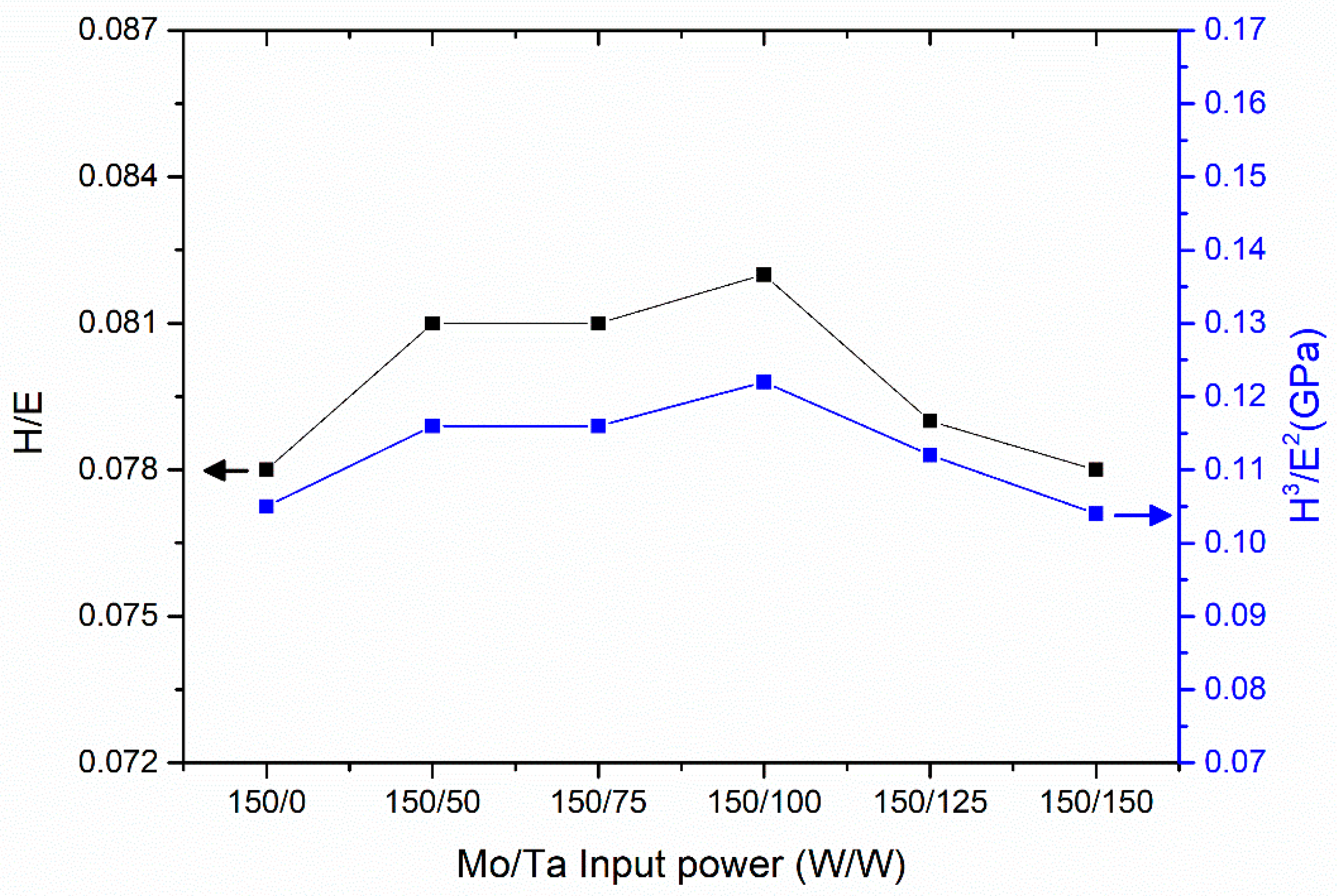 Coatings 15 00080 g010