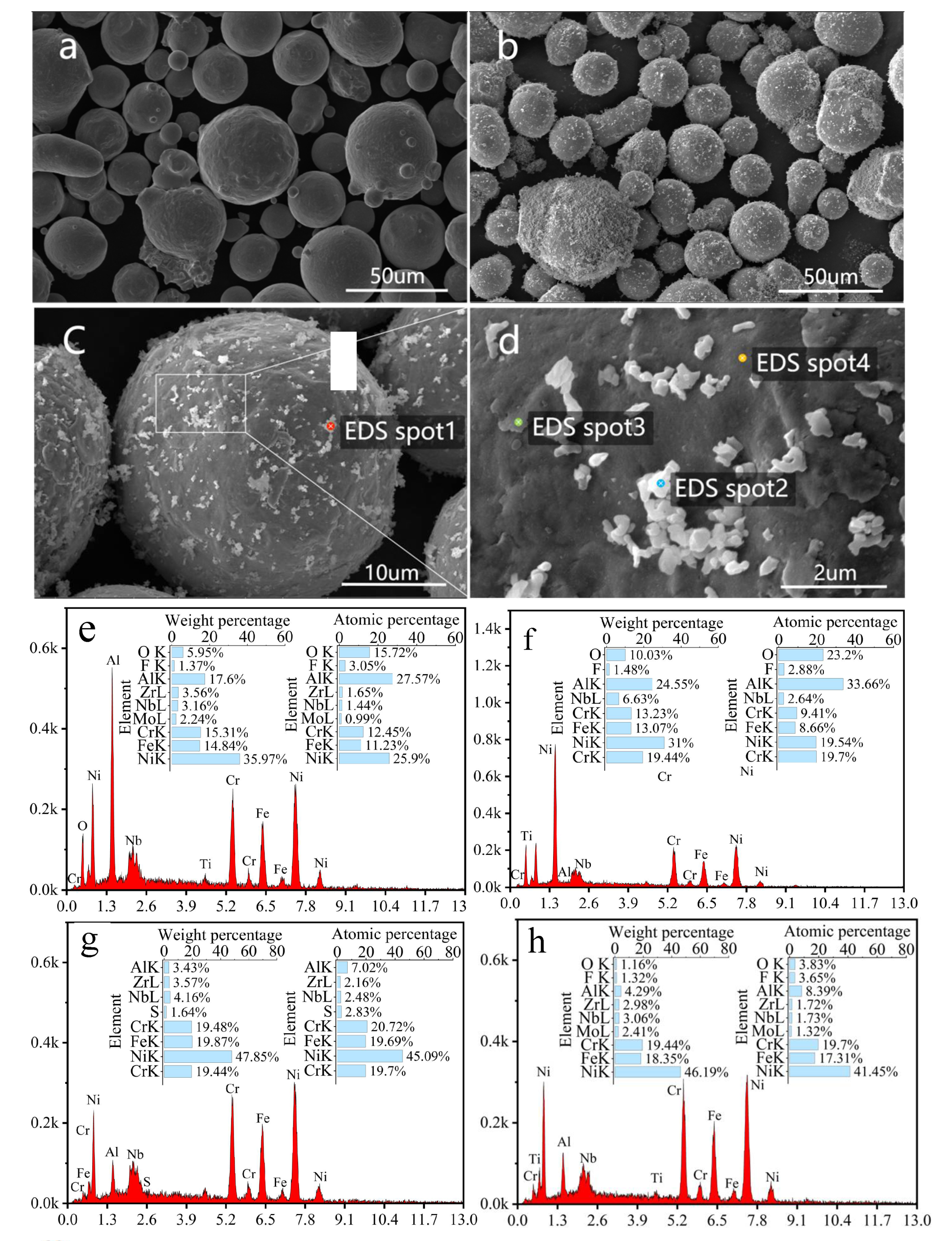 Coatings 15 00081 g001a