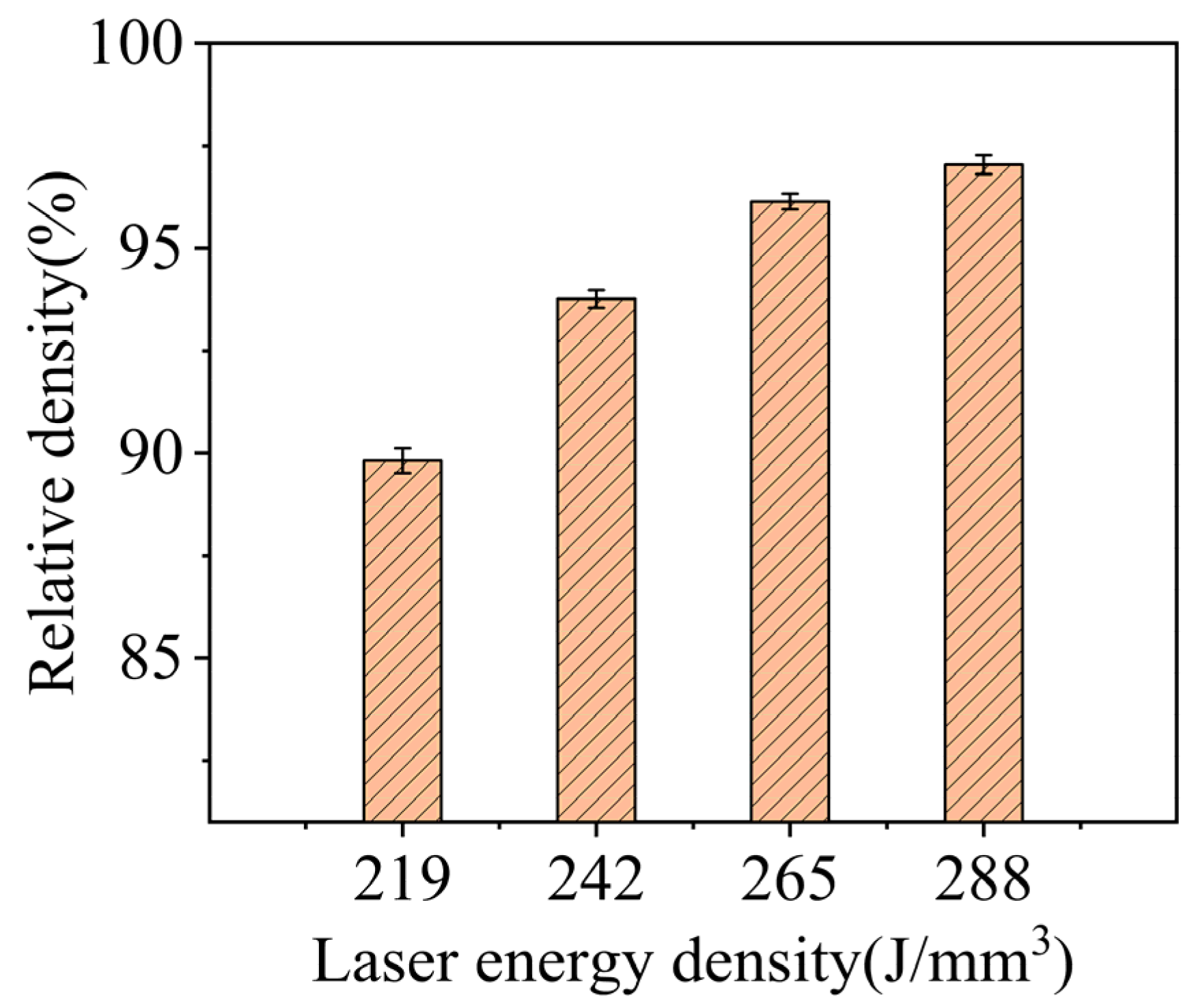Coatings 15 00081 g003