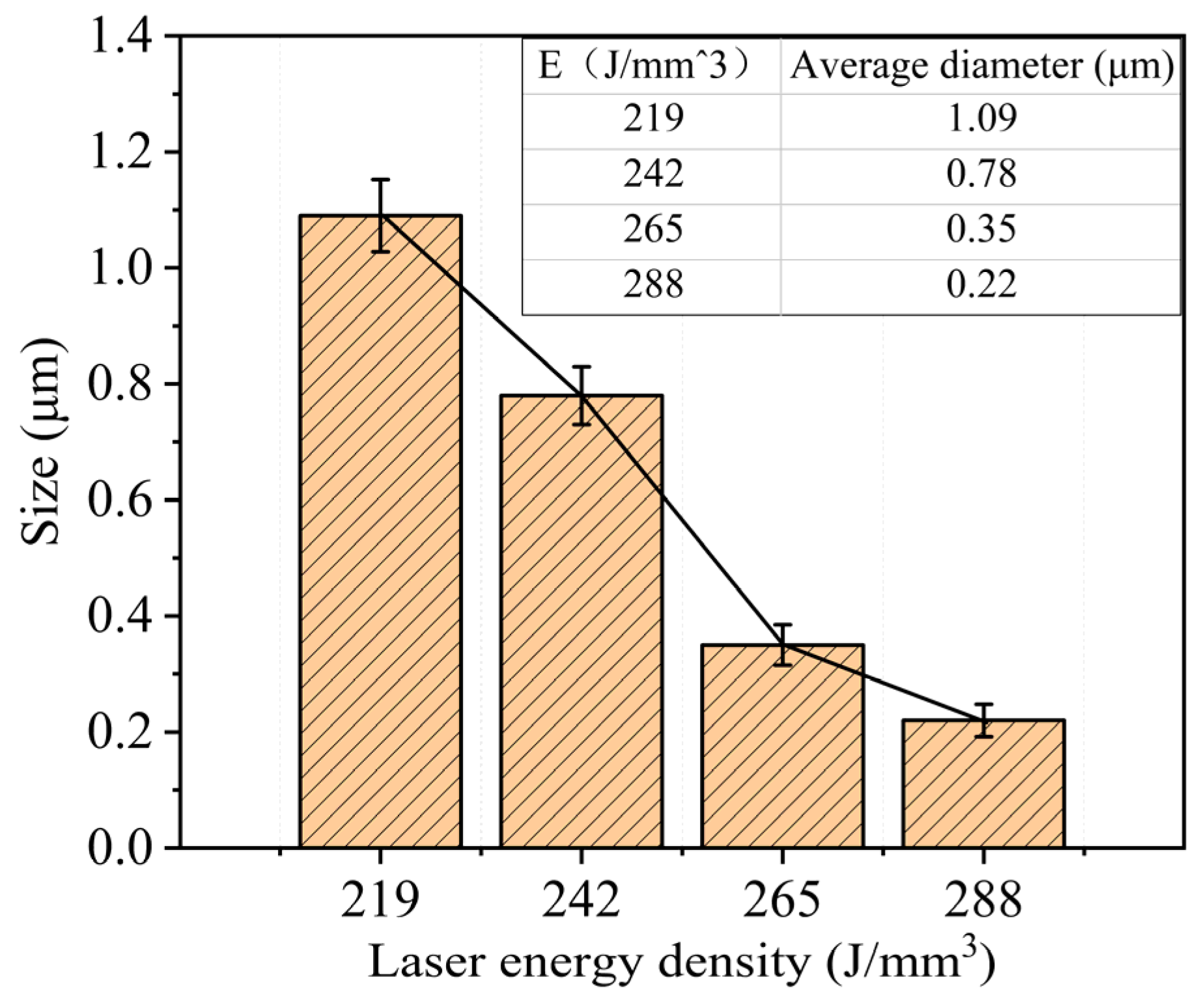 Coatings 15 00081 g008