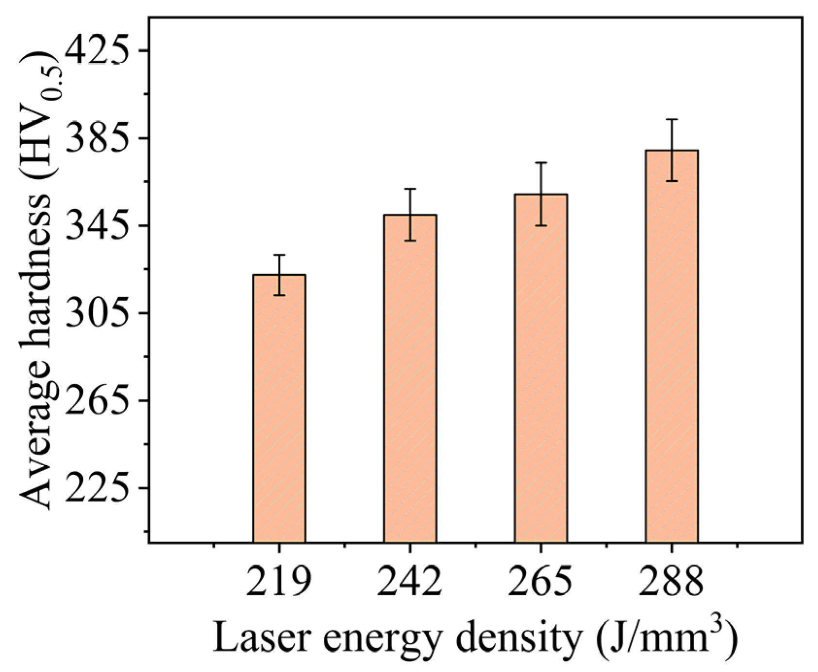 Coatings 15 00081 g009