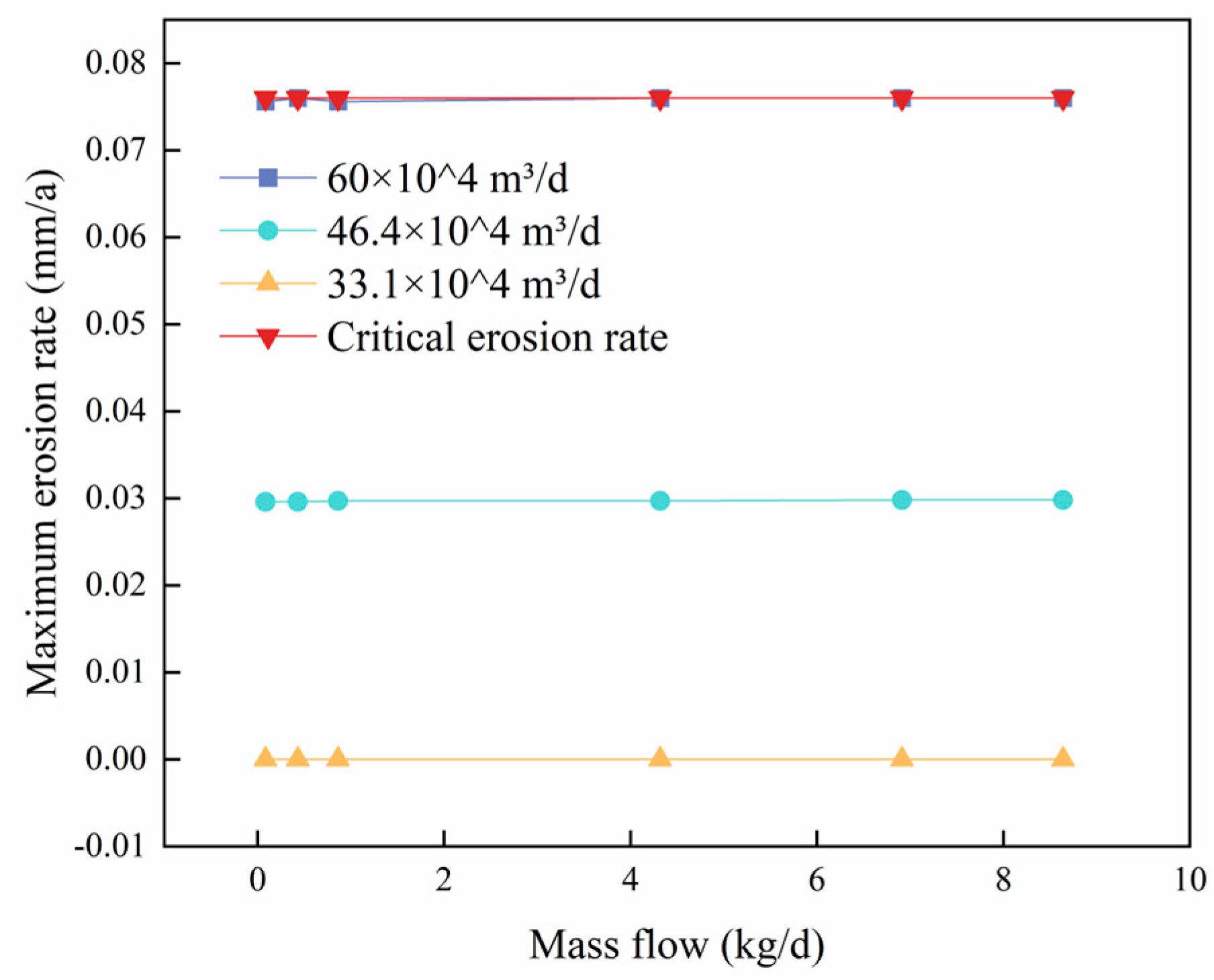 Coatings 15 00082 g006