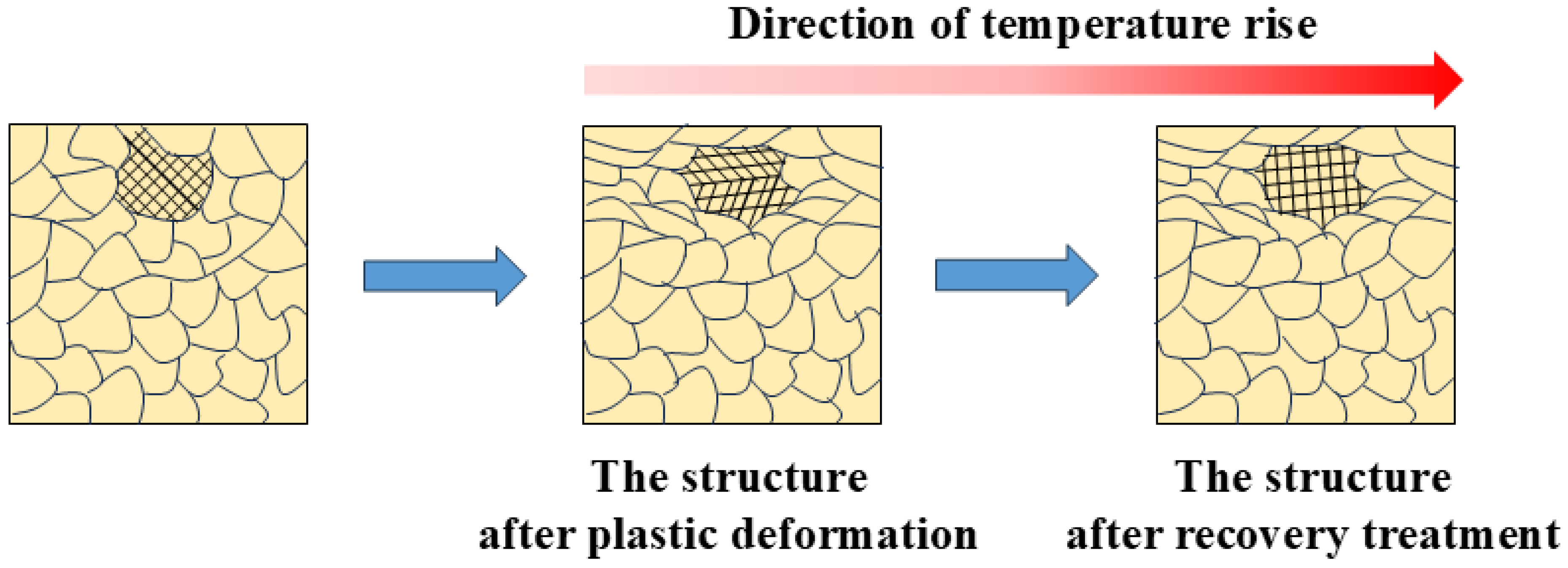 Coatings 15 00083 g004