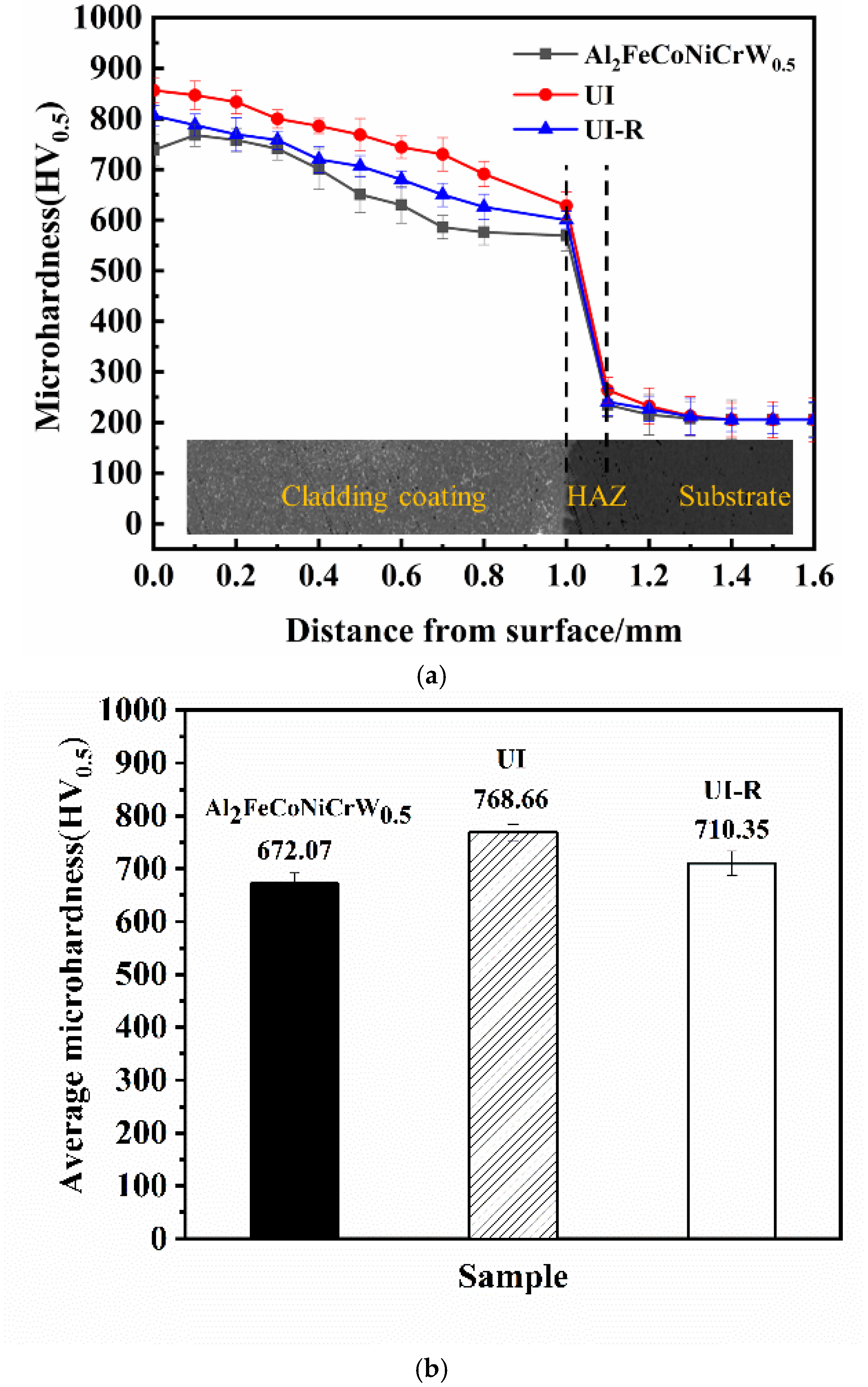 Coatings 15 00083 g011