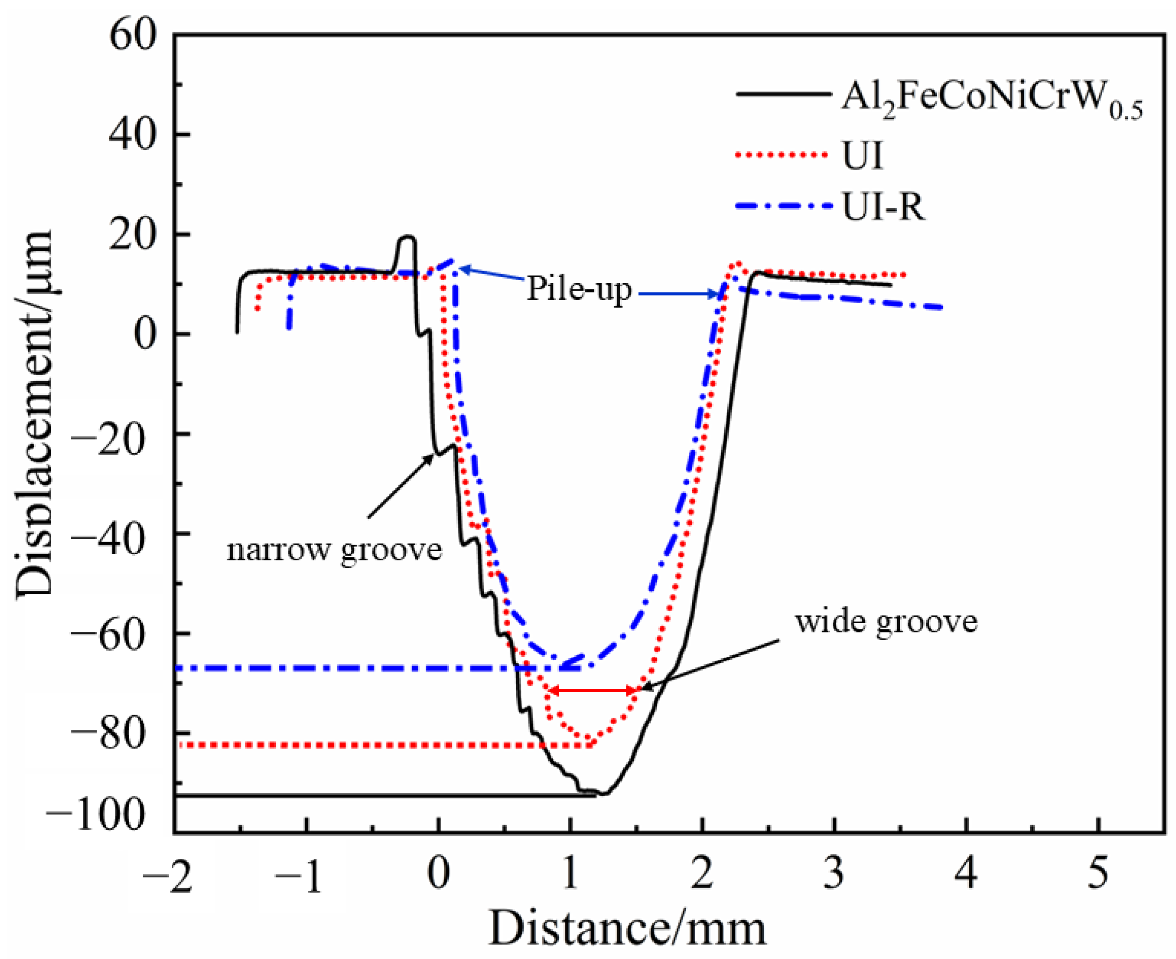 Coatings 15 00083 g014