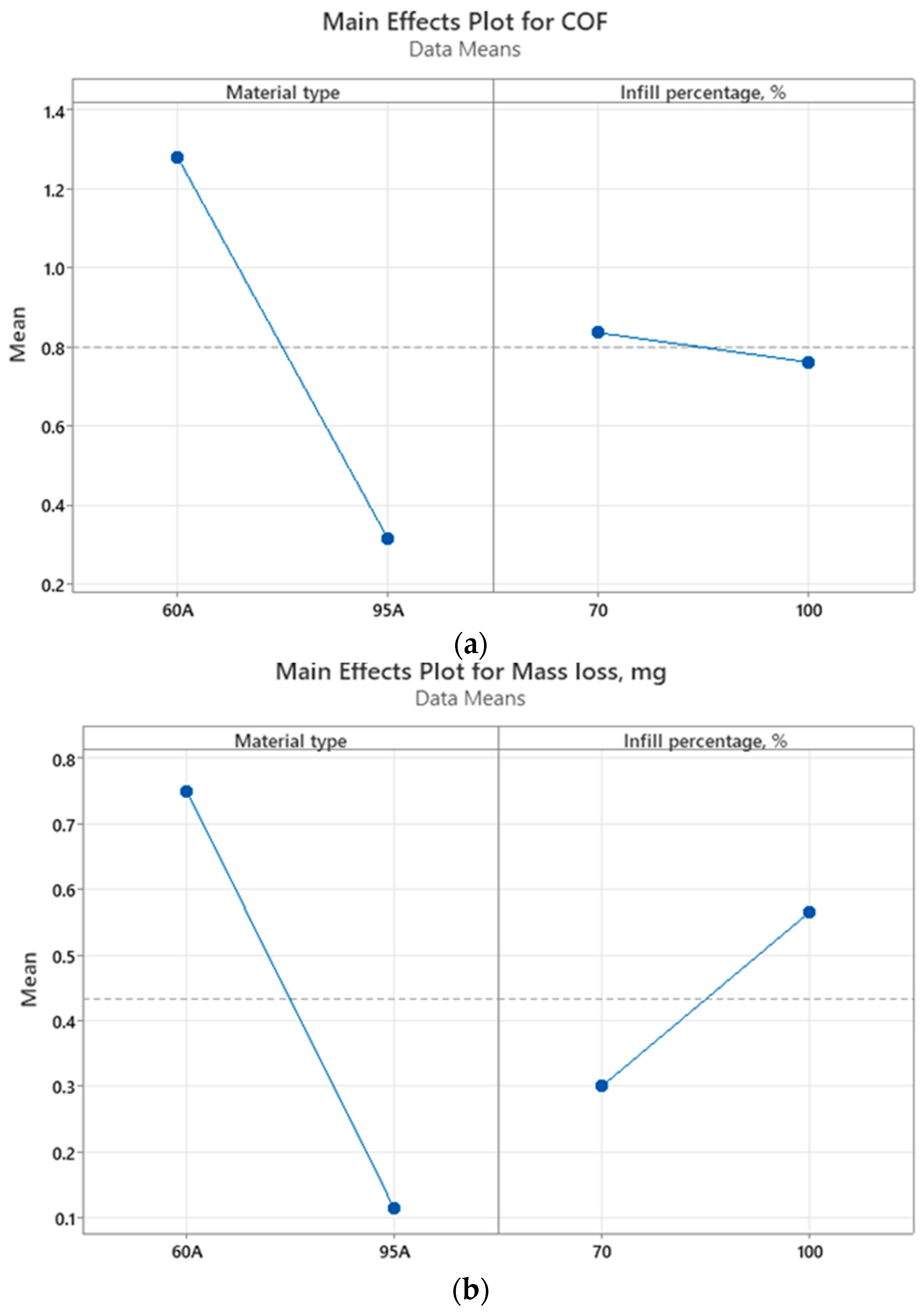 Coatings 15 00084 g007