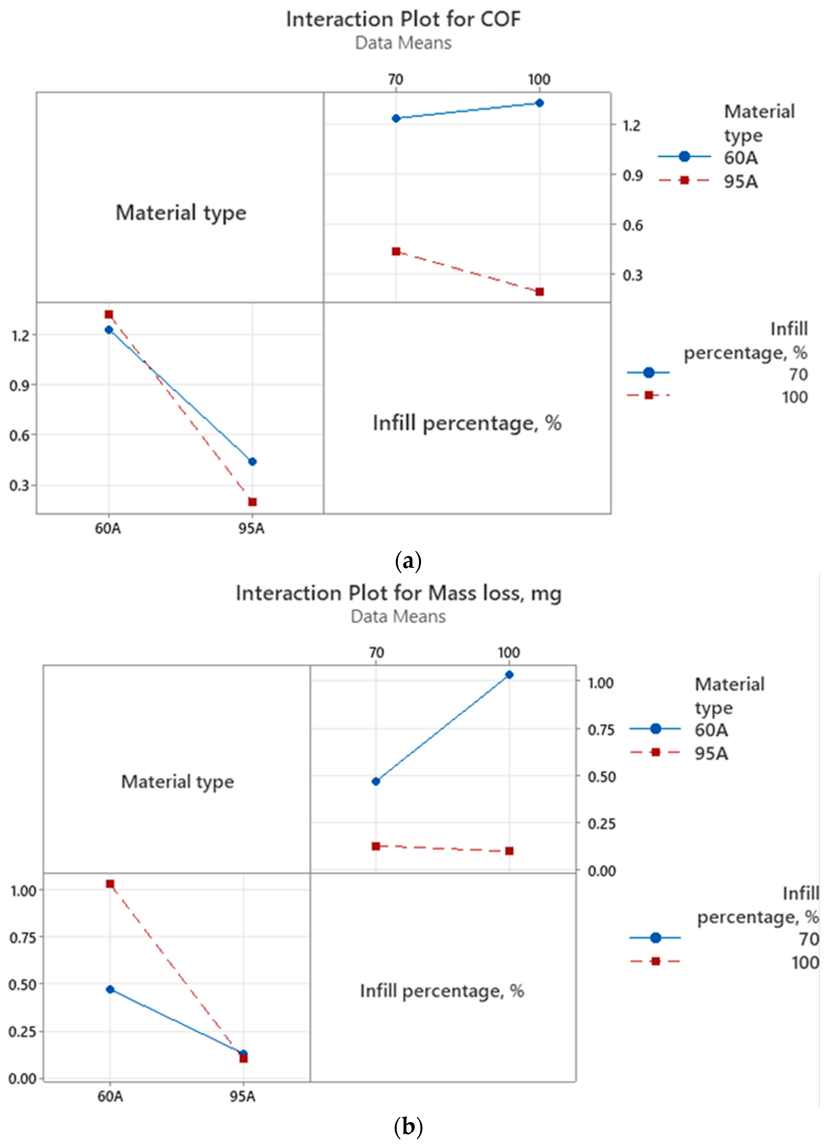 Coatings 15 00084 g008