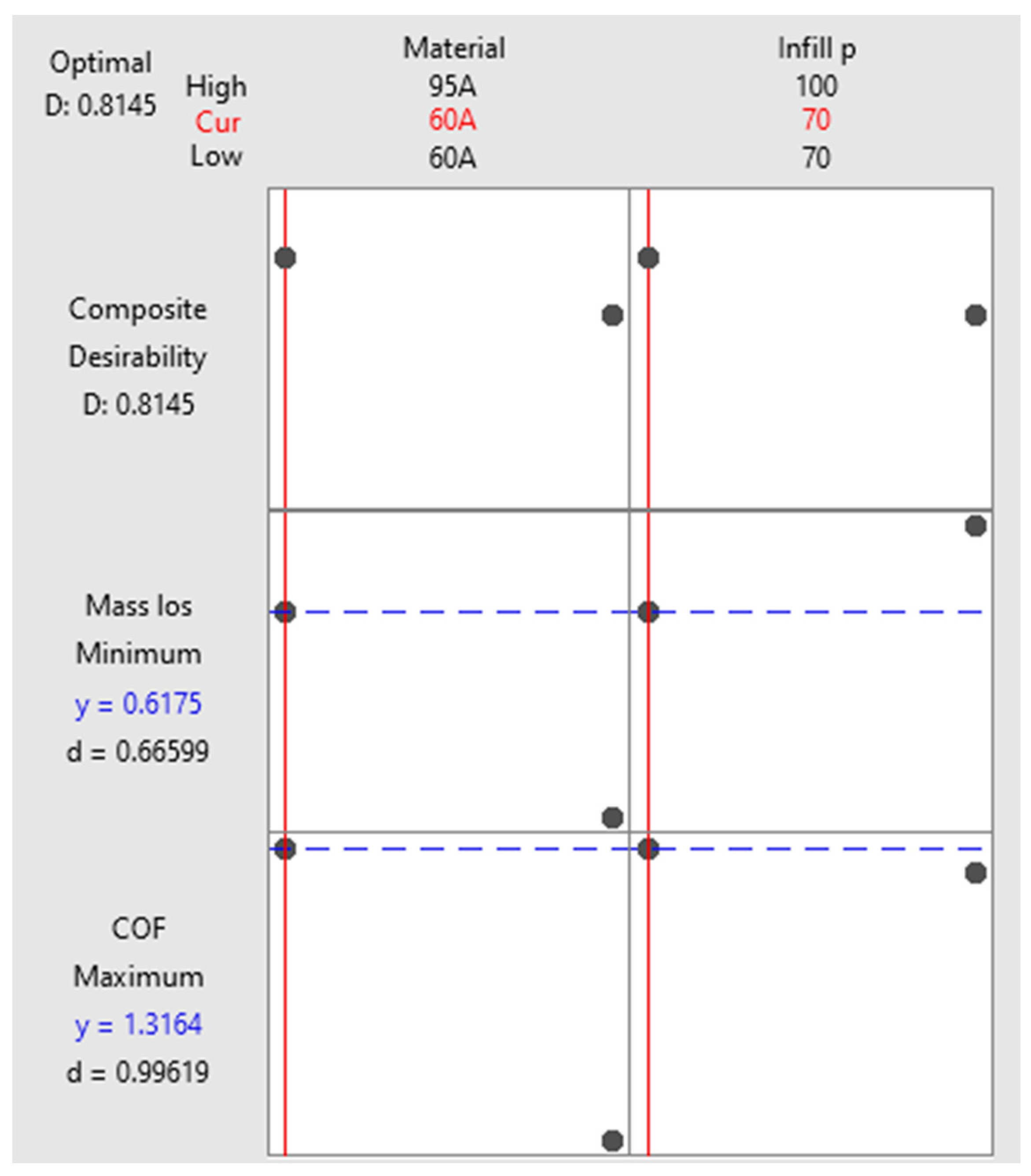Coatings 15 00084 g009