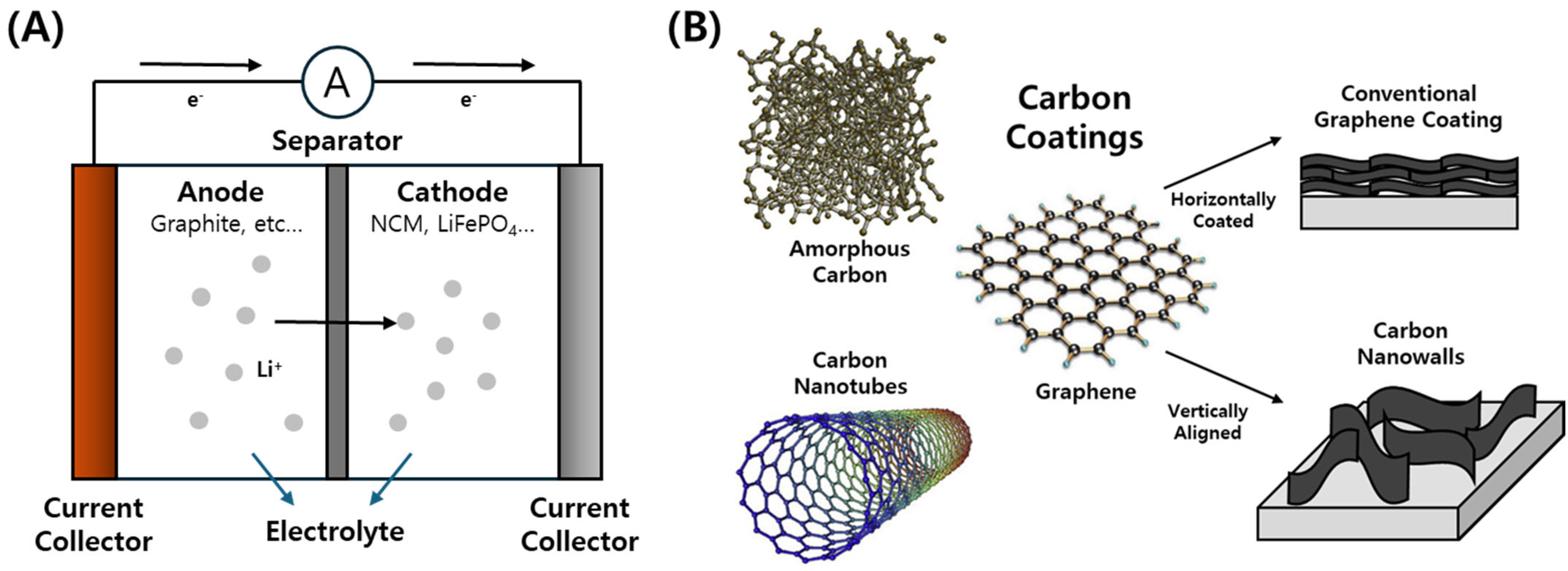 Coatings 15 00086 g001