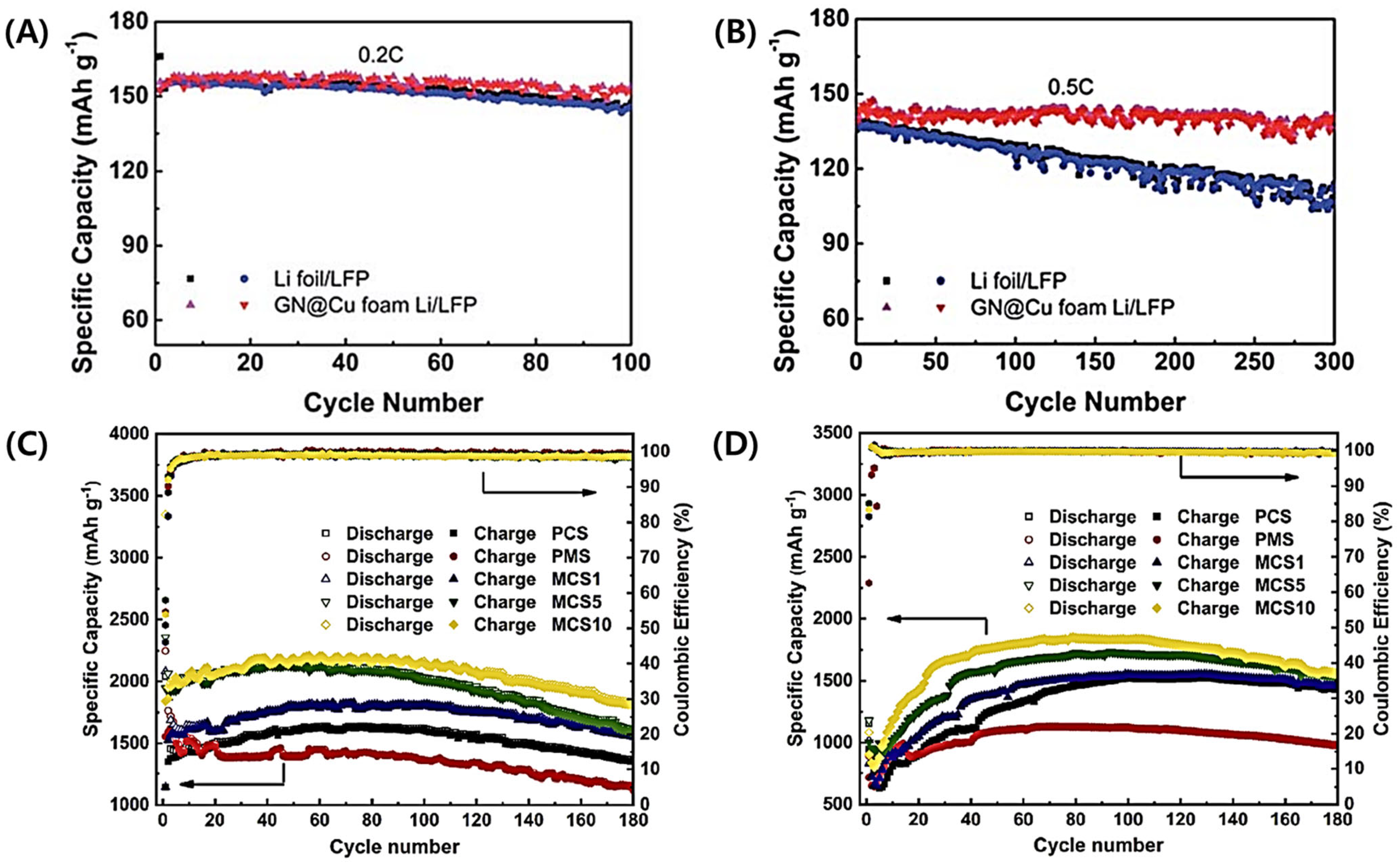 Coatings 15 00086 g003