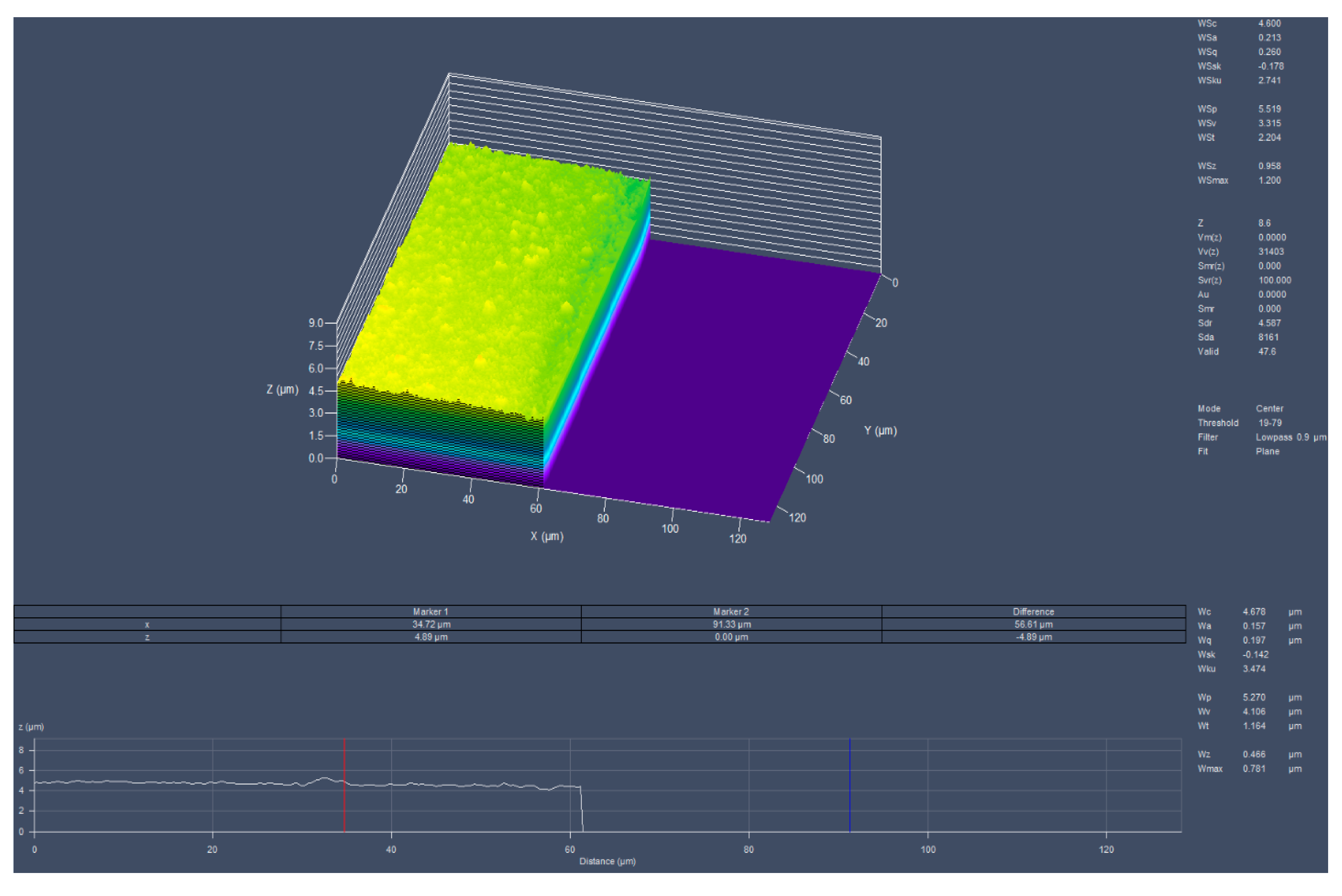 Coatings 15 00087 g010