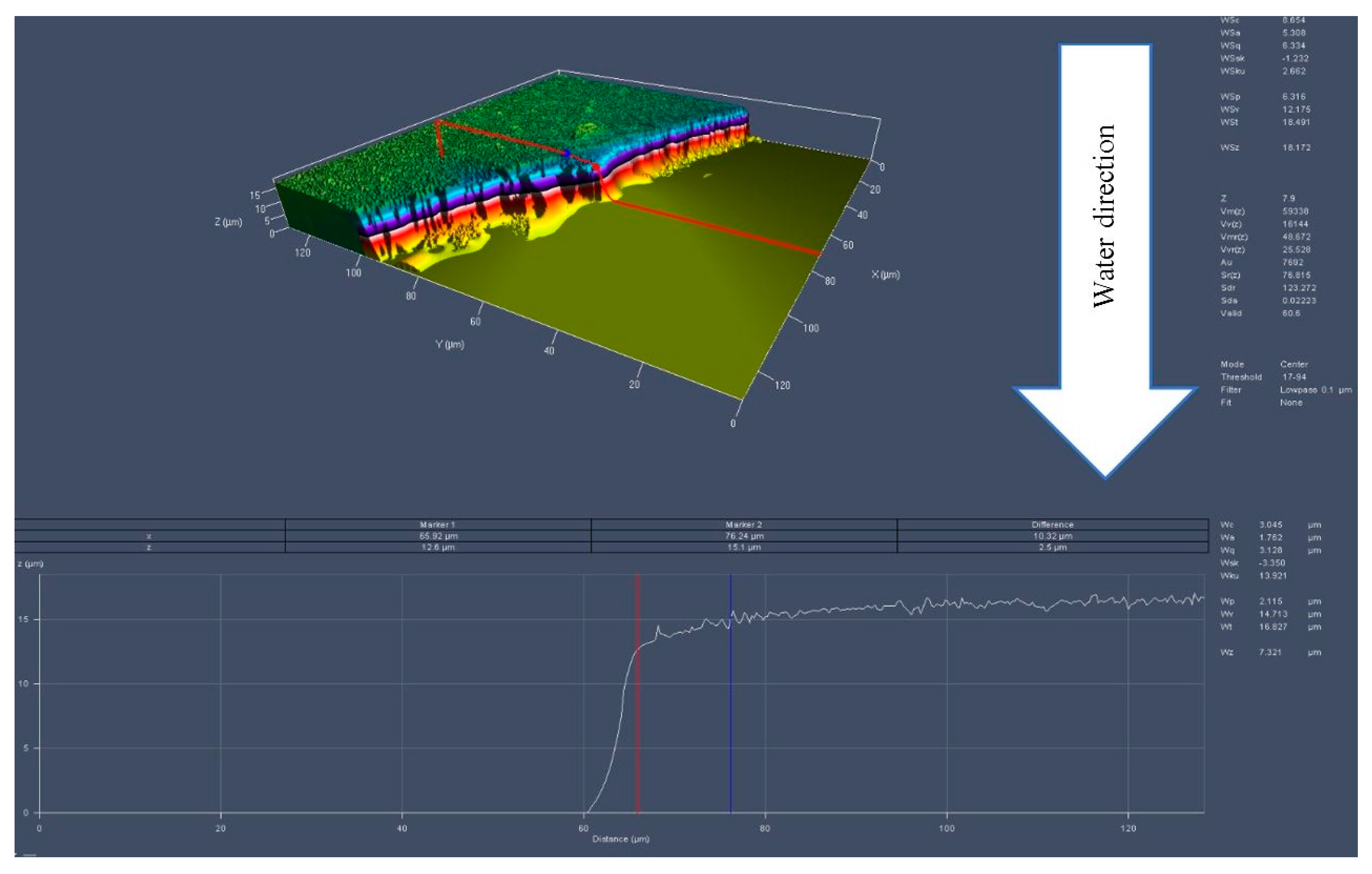 Coatings 15 00087 g011