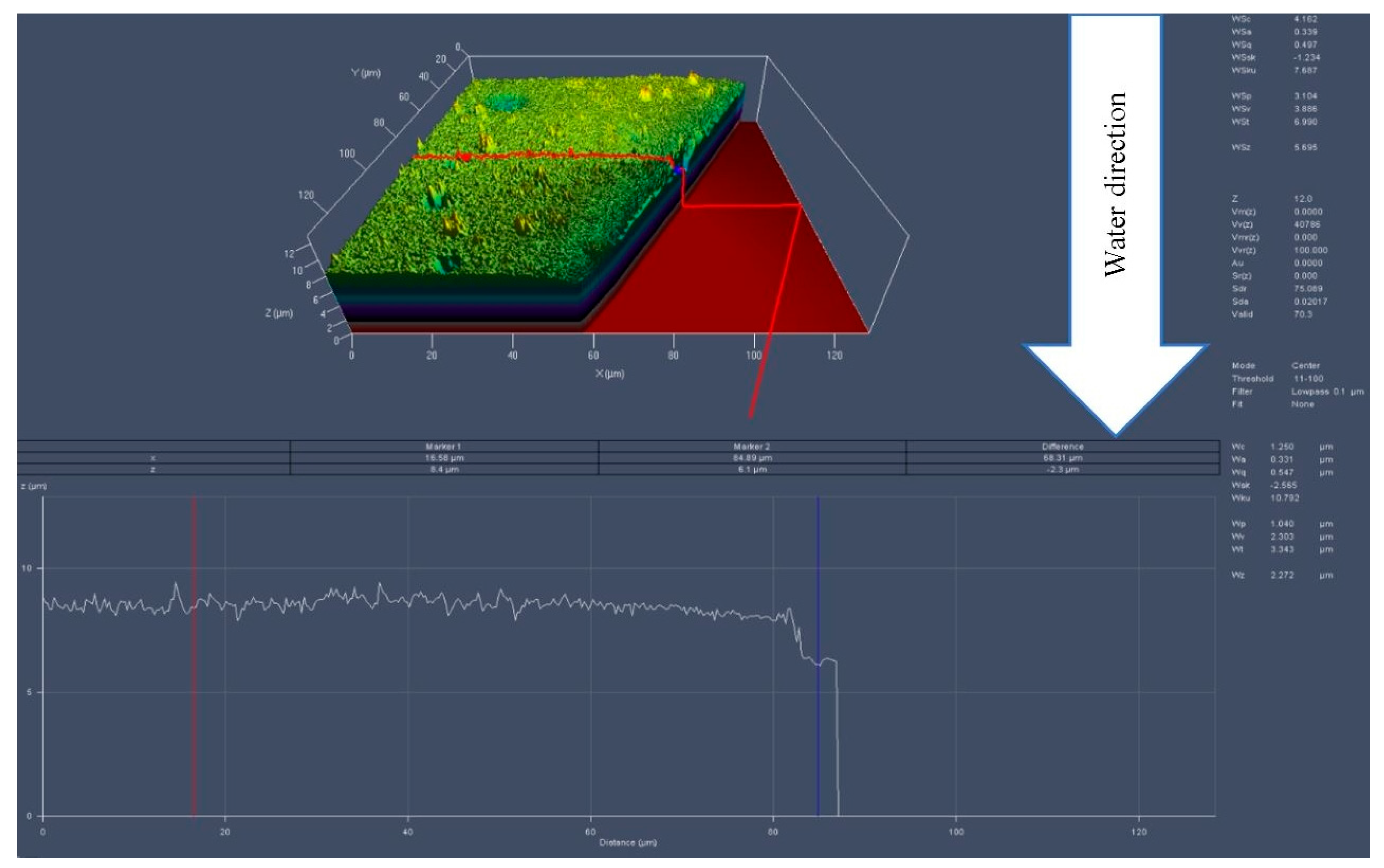 Coatings 15 00087 g012