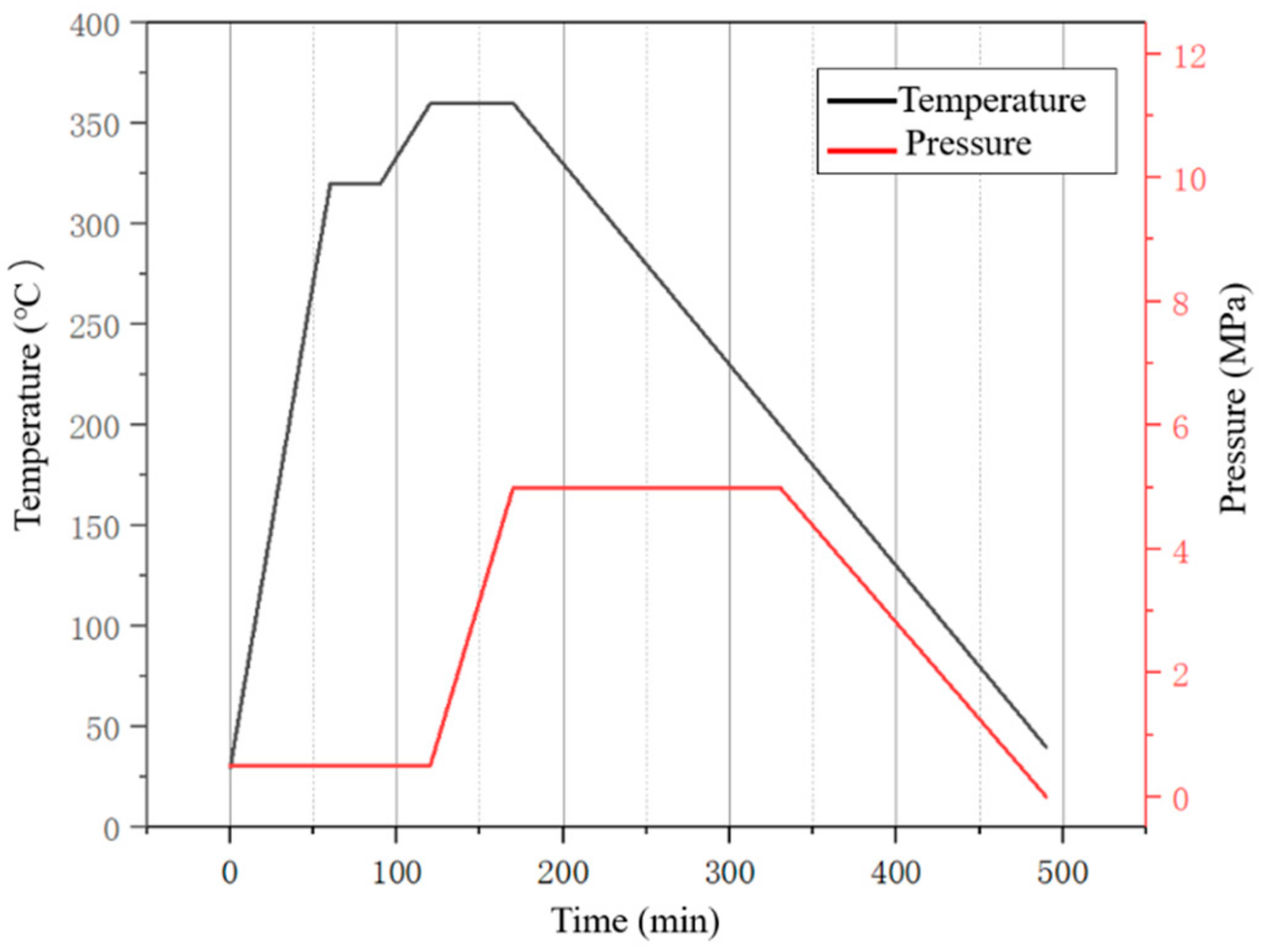 Coatings 15 00090 g002