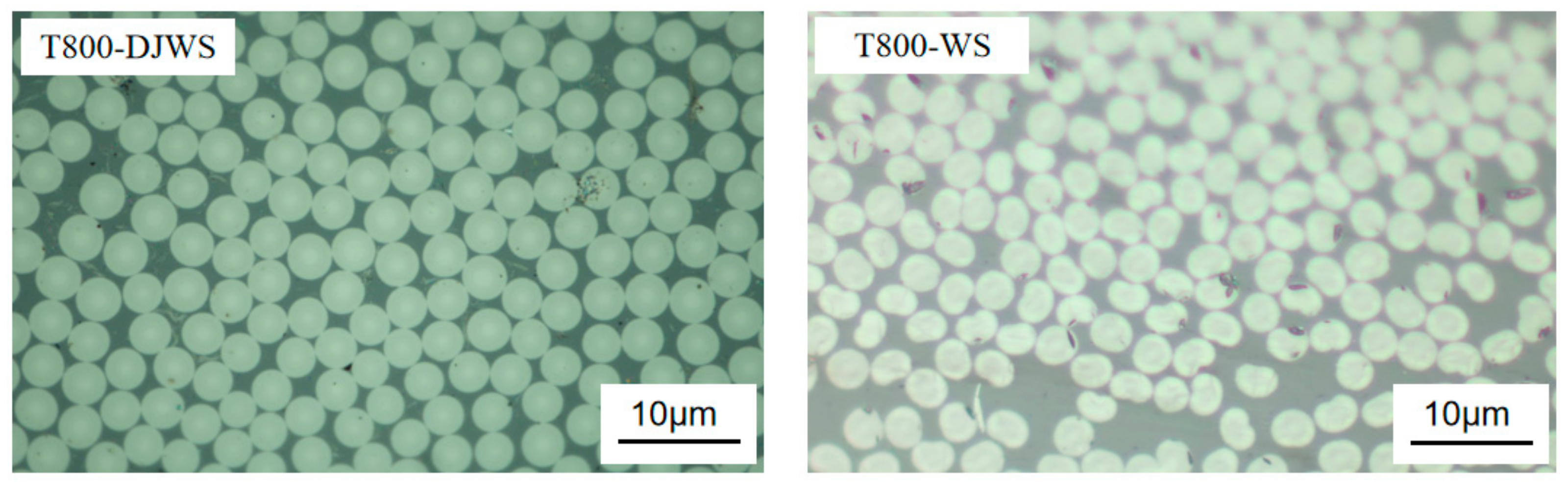 Coatings 15 00090 g005