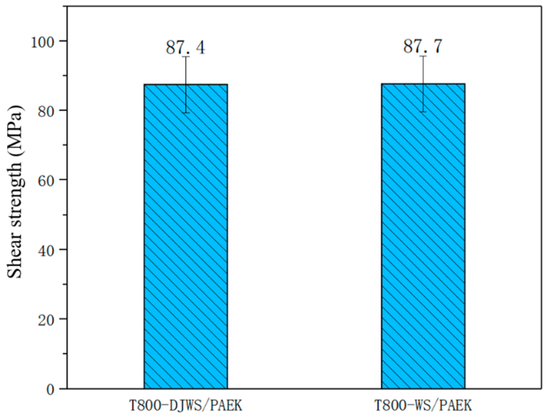 Coatings 15 00090 g011