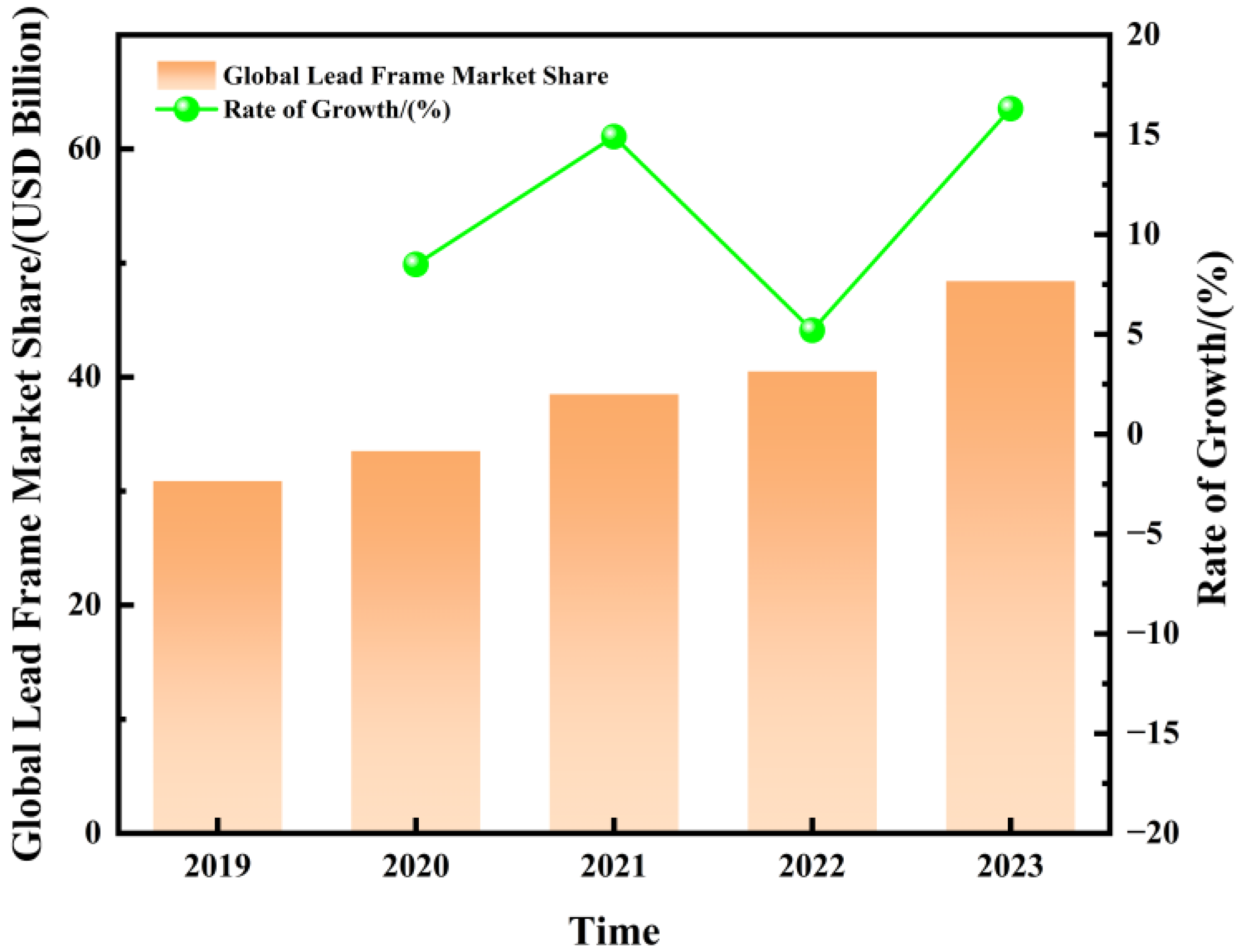 Coatings 15 00091 g001