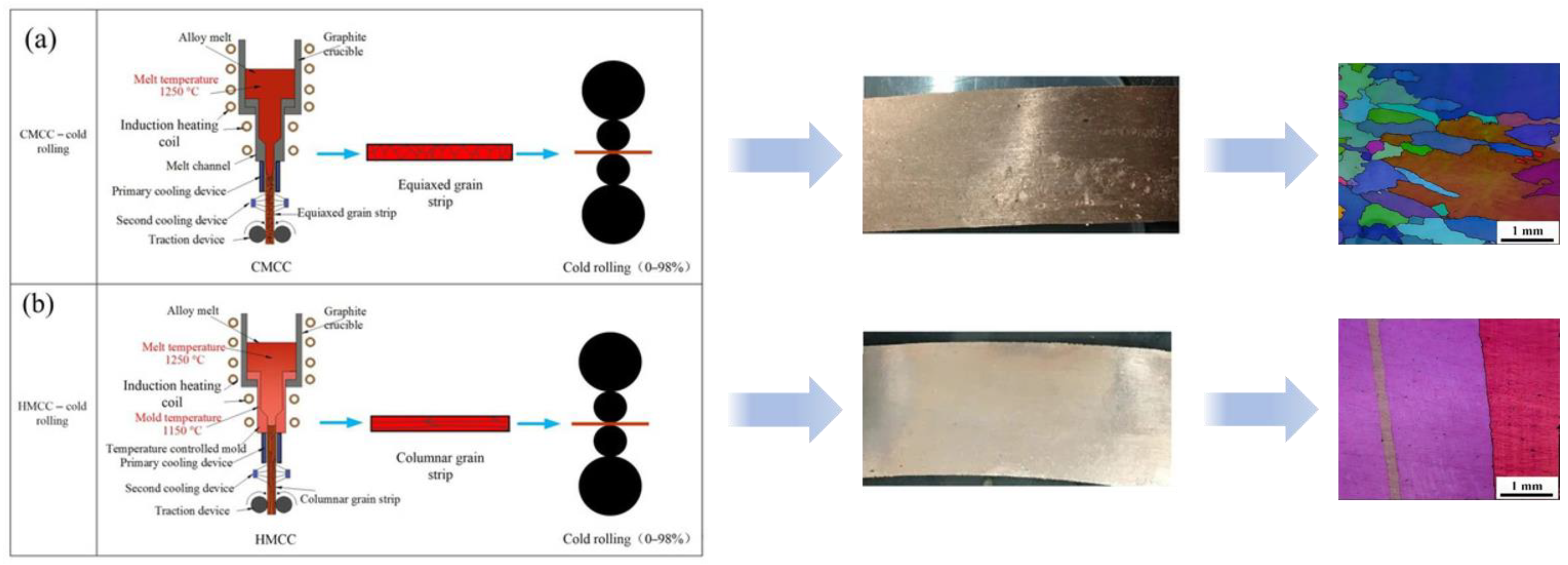 Coatings 15 00091 g003