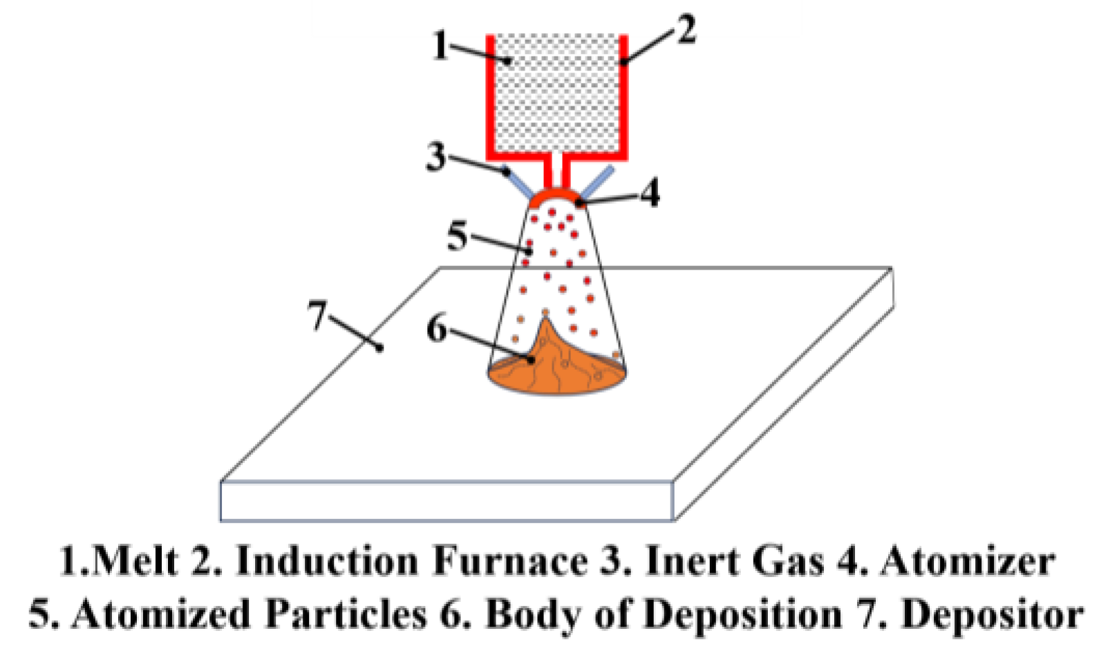 Coatings 15 00091 g004