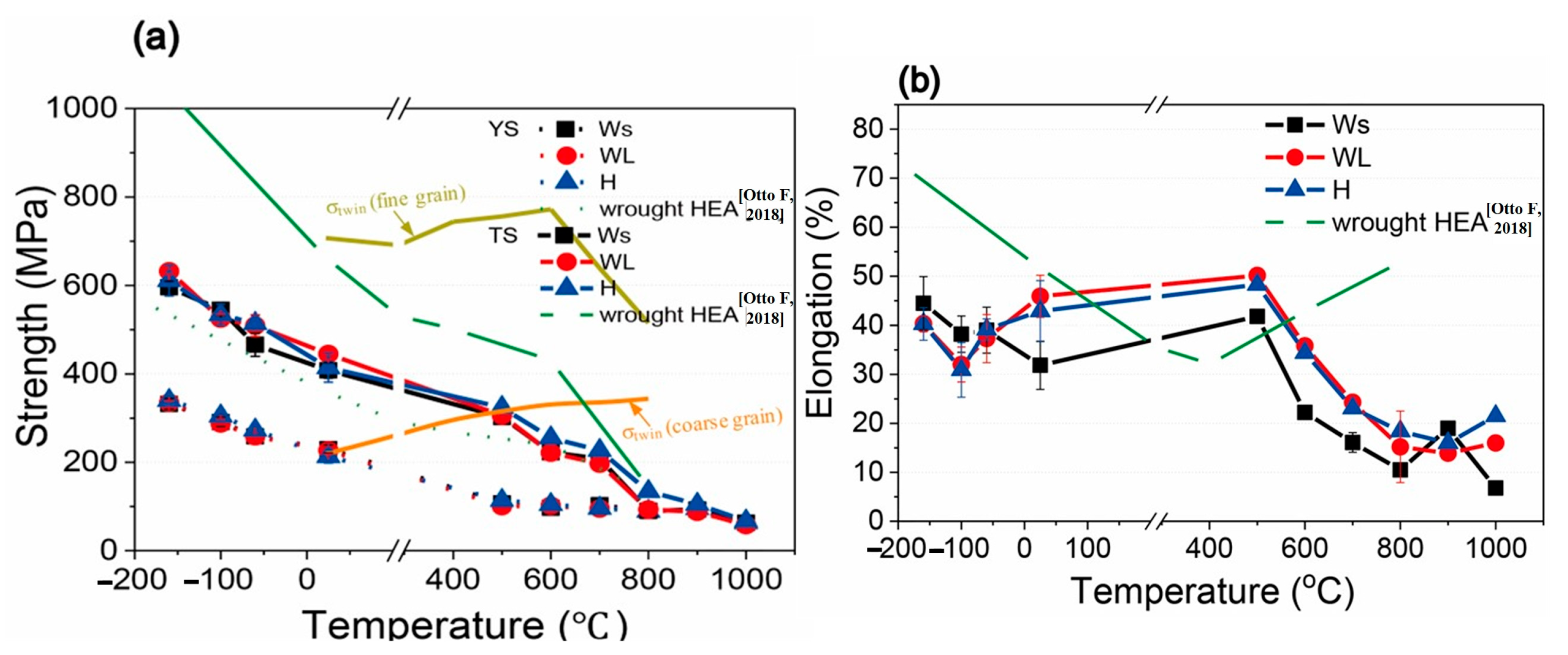 Coatings 15 00092 g003