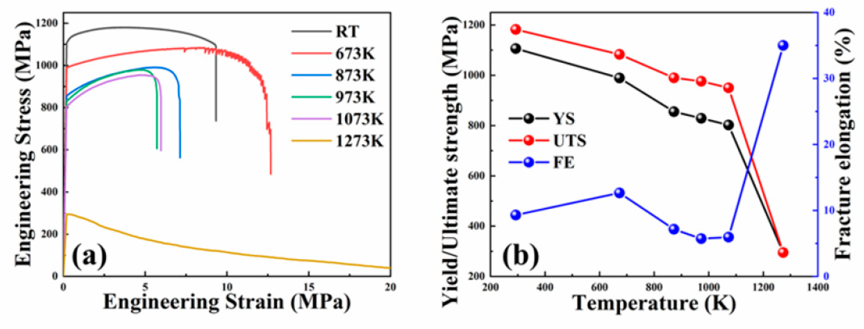 Coatings 15 00092 g014