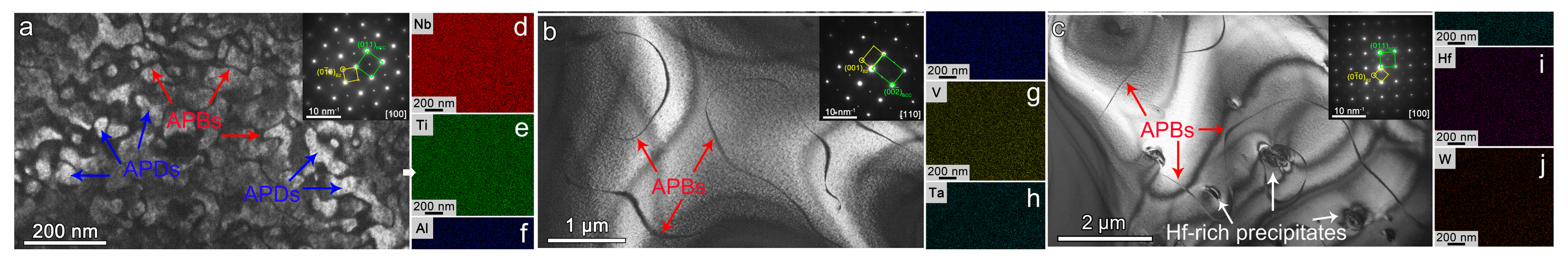 Coatings 15 00092 g015