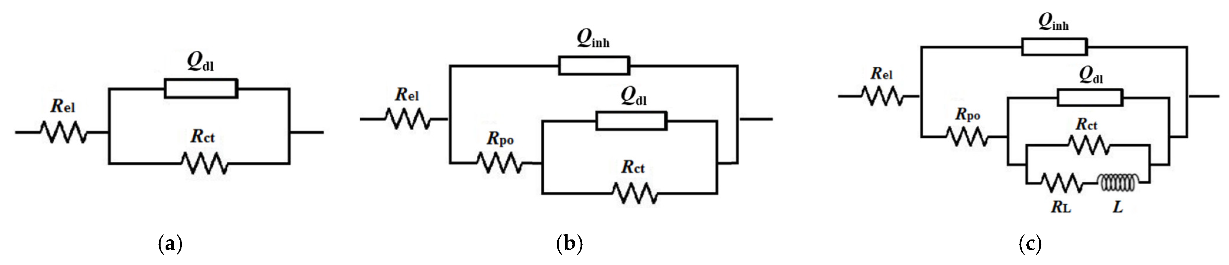 Coatings 15 00093 g010