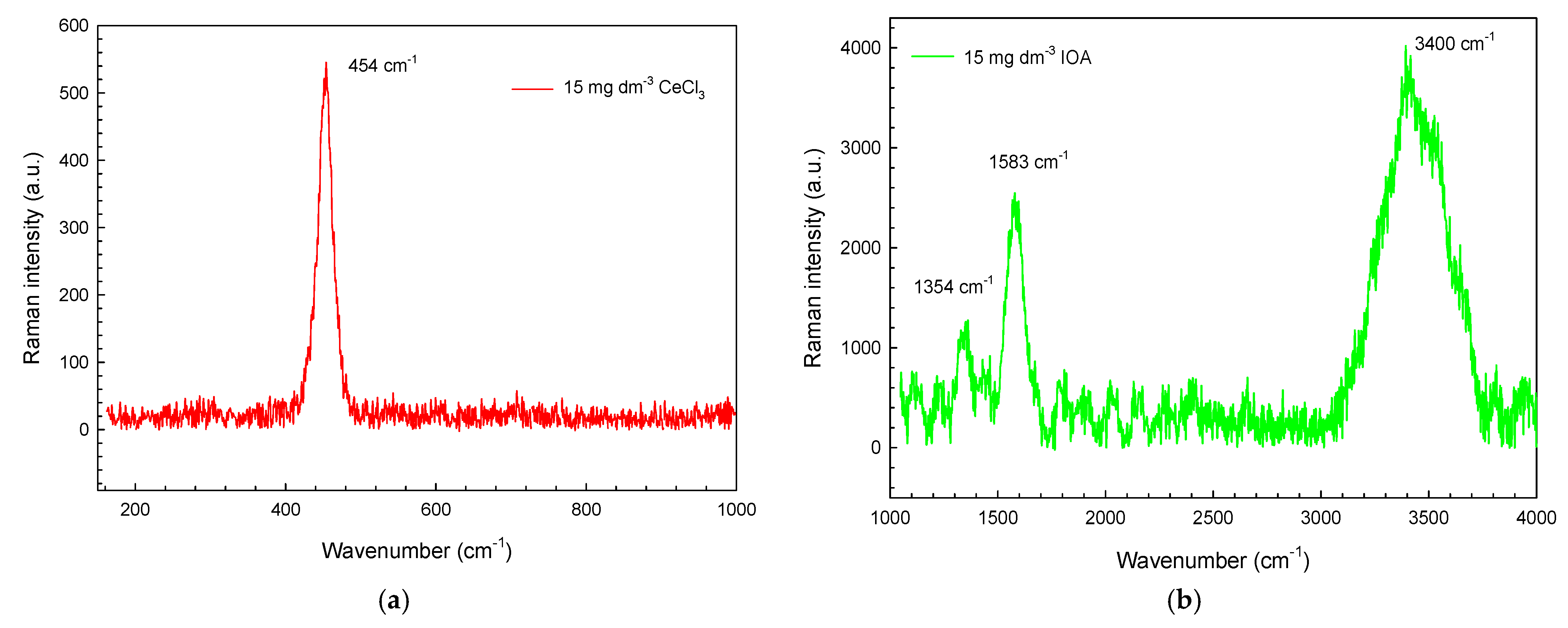 Coatings 15 00093 g014