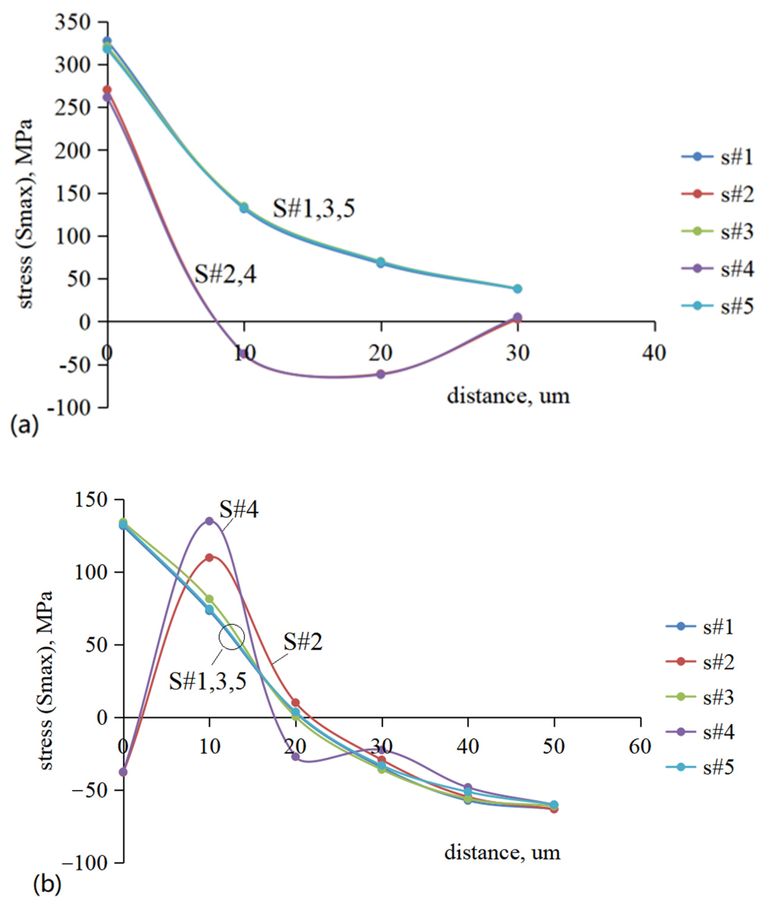 Coatings 15 00097 g006