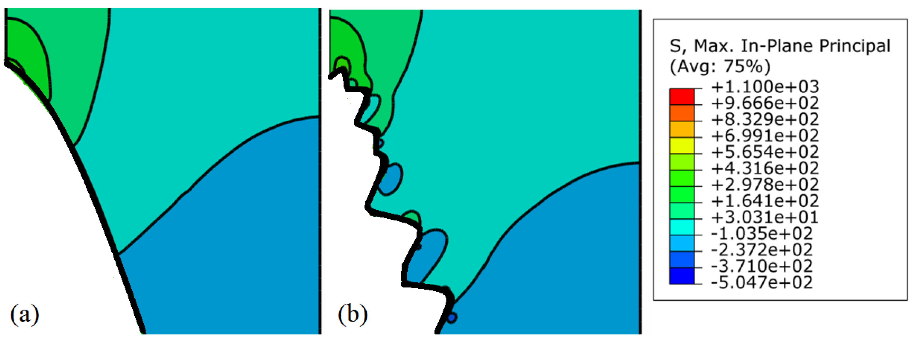 Coatings 15 00097 g008
