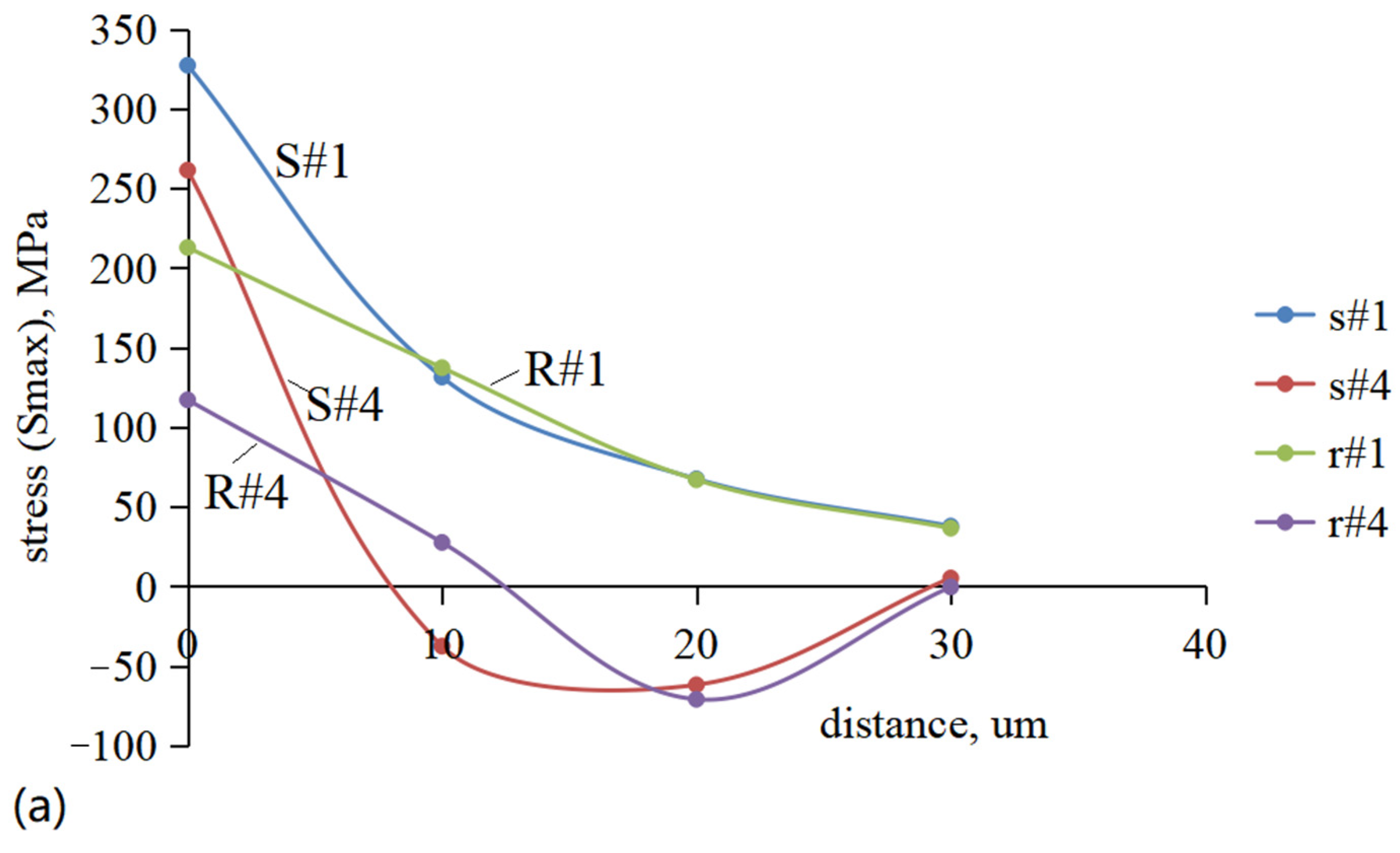 Coatings 15 00097 g011a