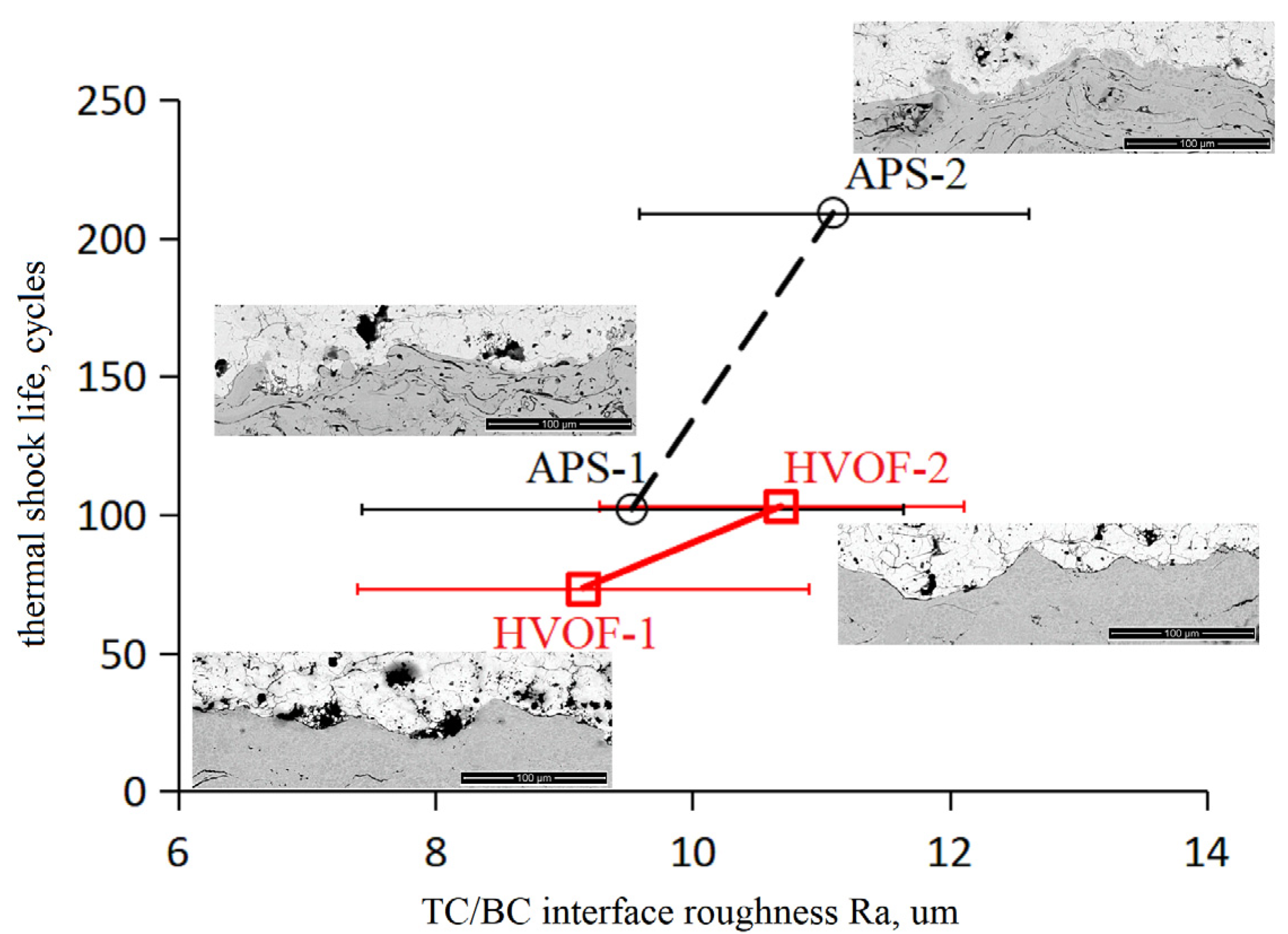 Coatings 15 00097 g012