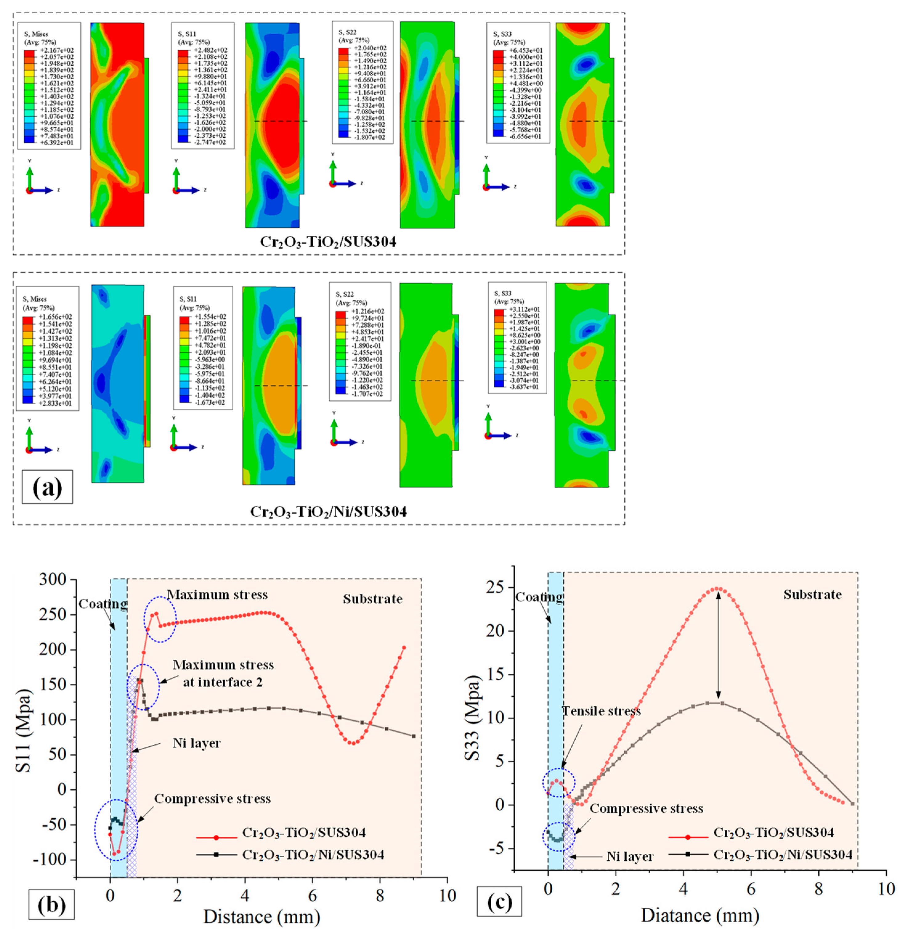 Coatings 15 00098 g011
