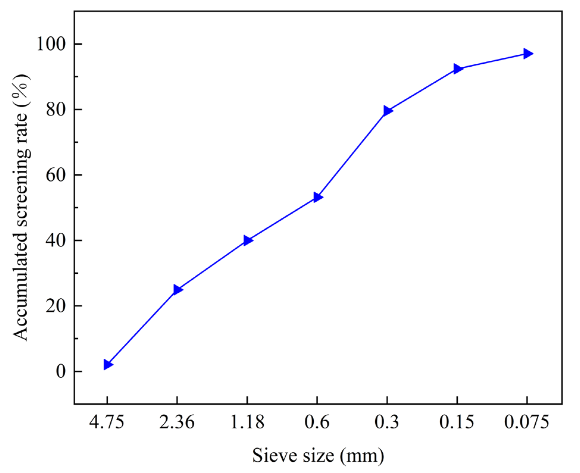 Coatings 15 00100 g001
