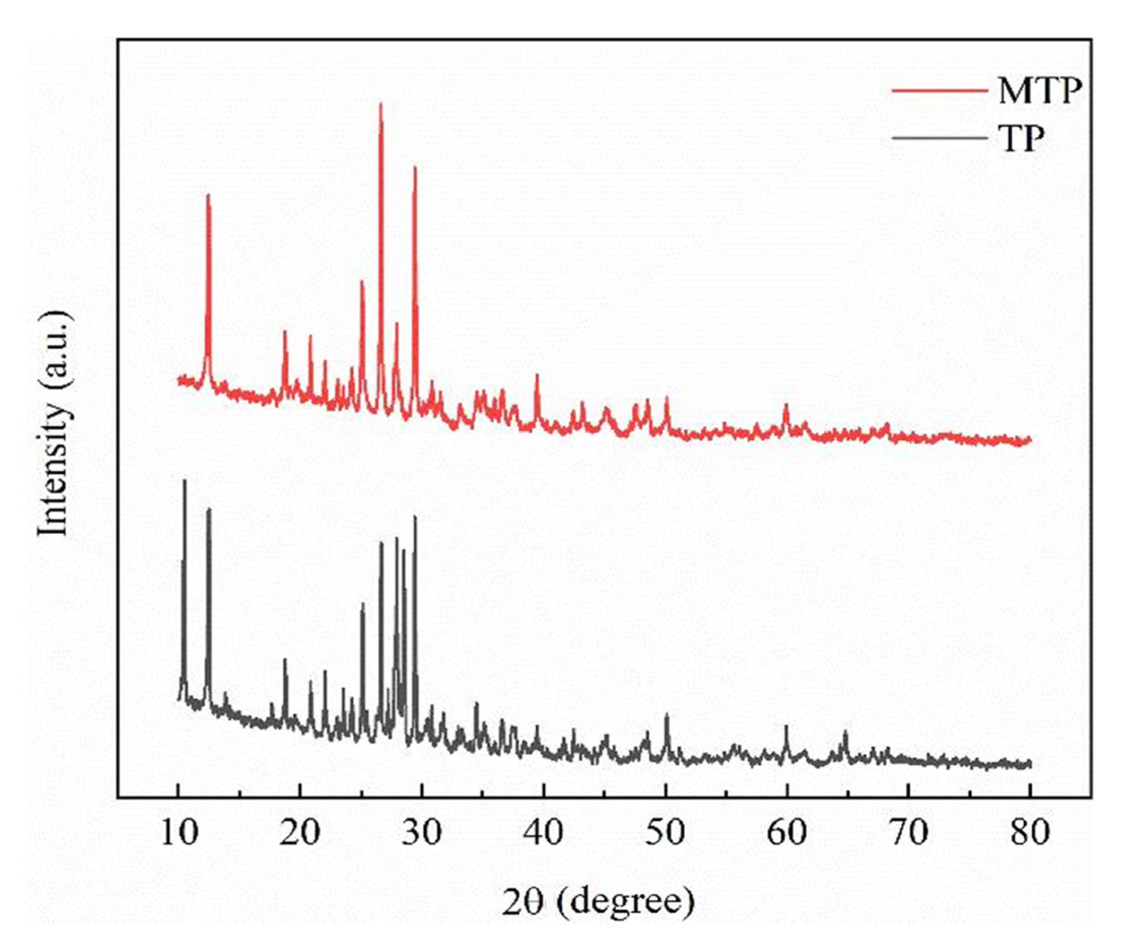 Coatings 15 00100 g015