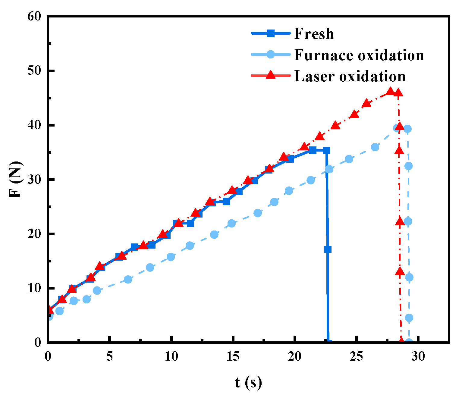 Coatings 15 00101 g006