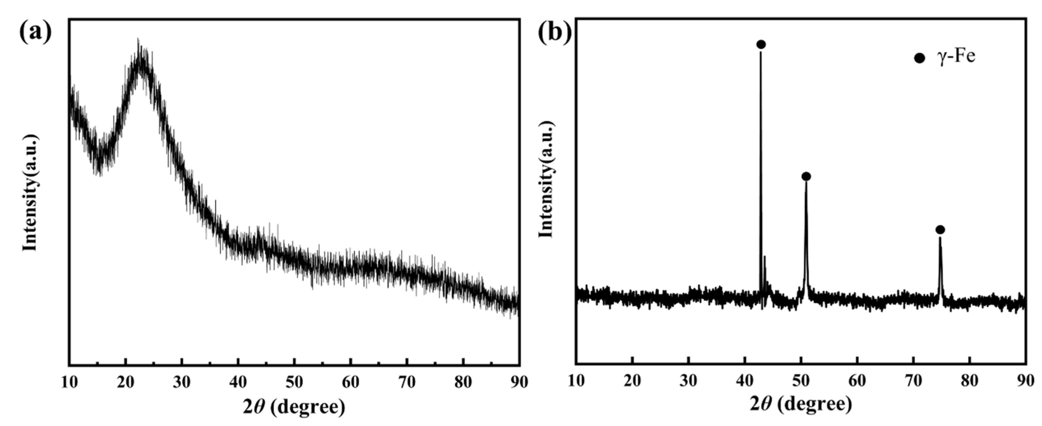 Coatings 15 00101 g010
