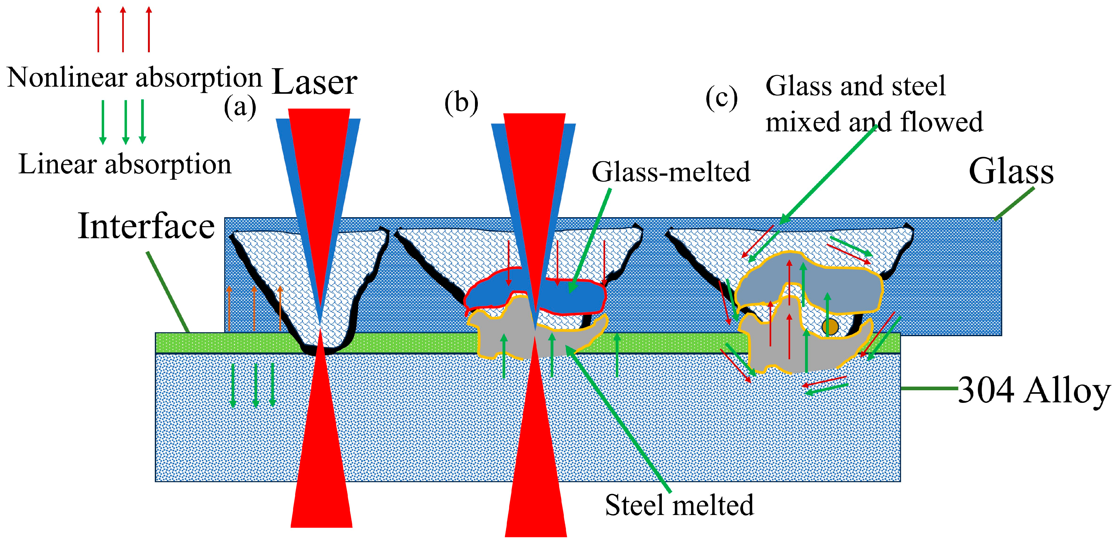 Coatings 15 00101 g020