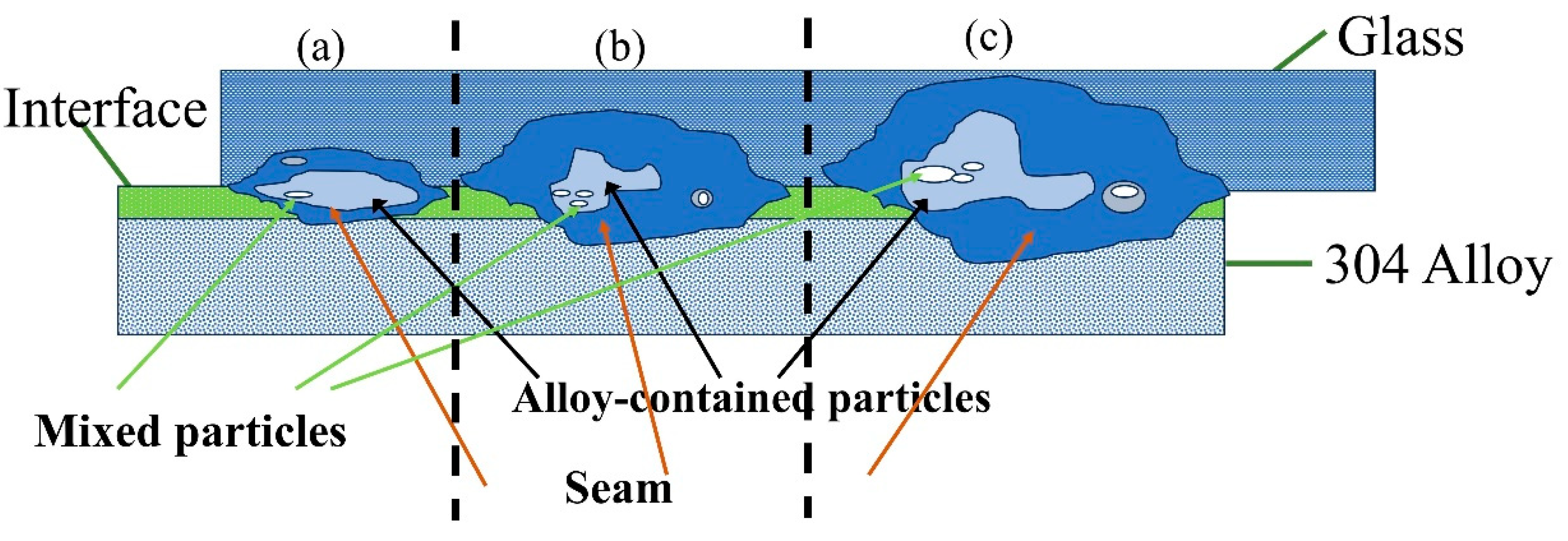 Coatings 15 00101 g021