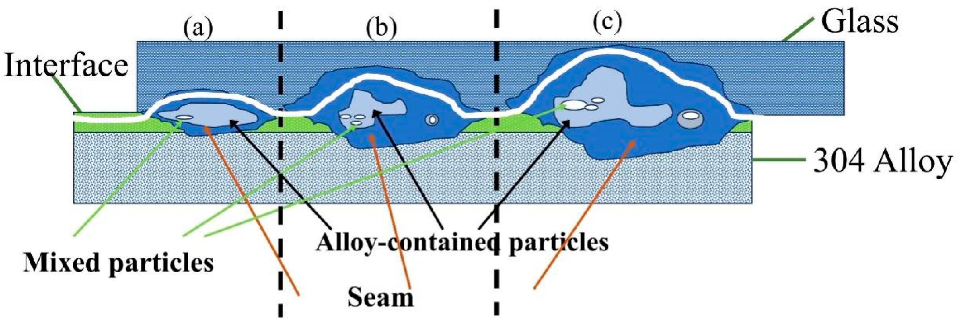 Coatings 15 00101 g022