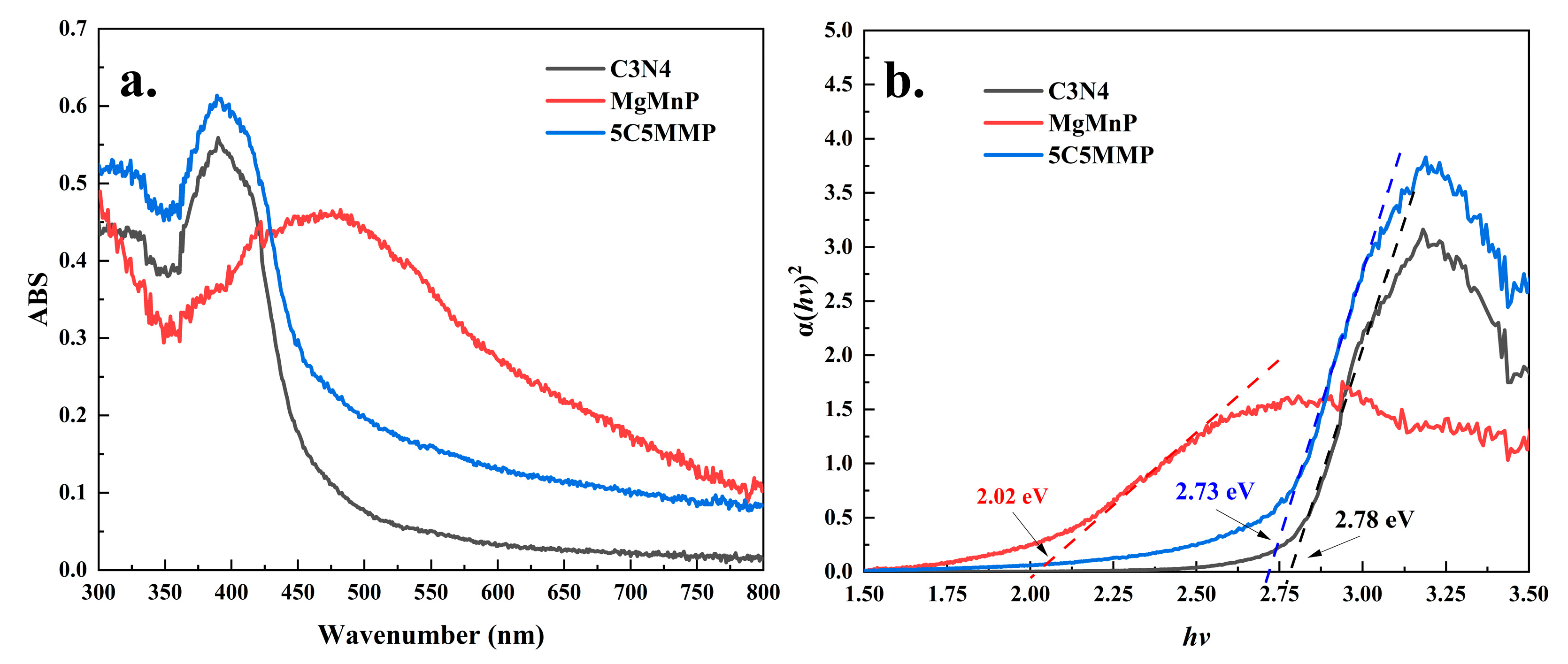 Coatings 15 00103 g003