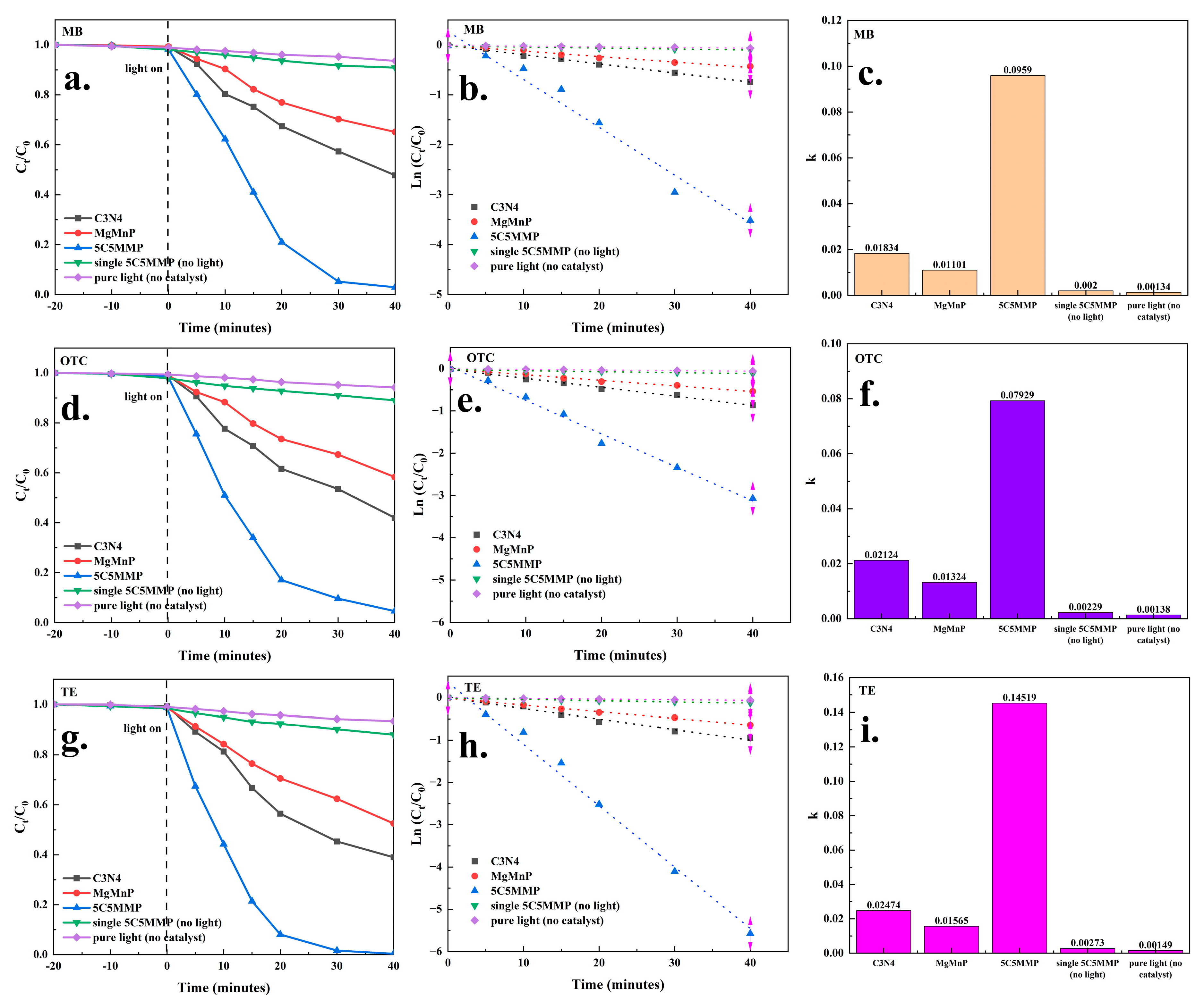 Coatings 15 00103 g006