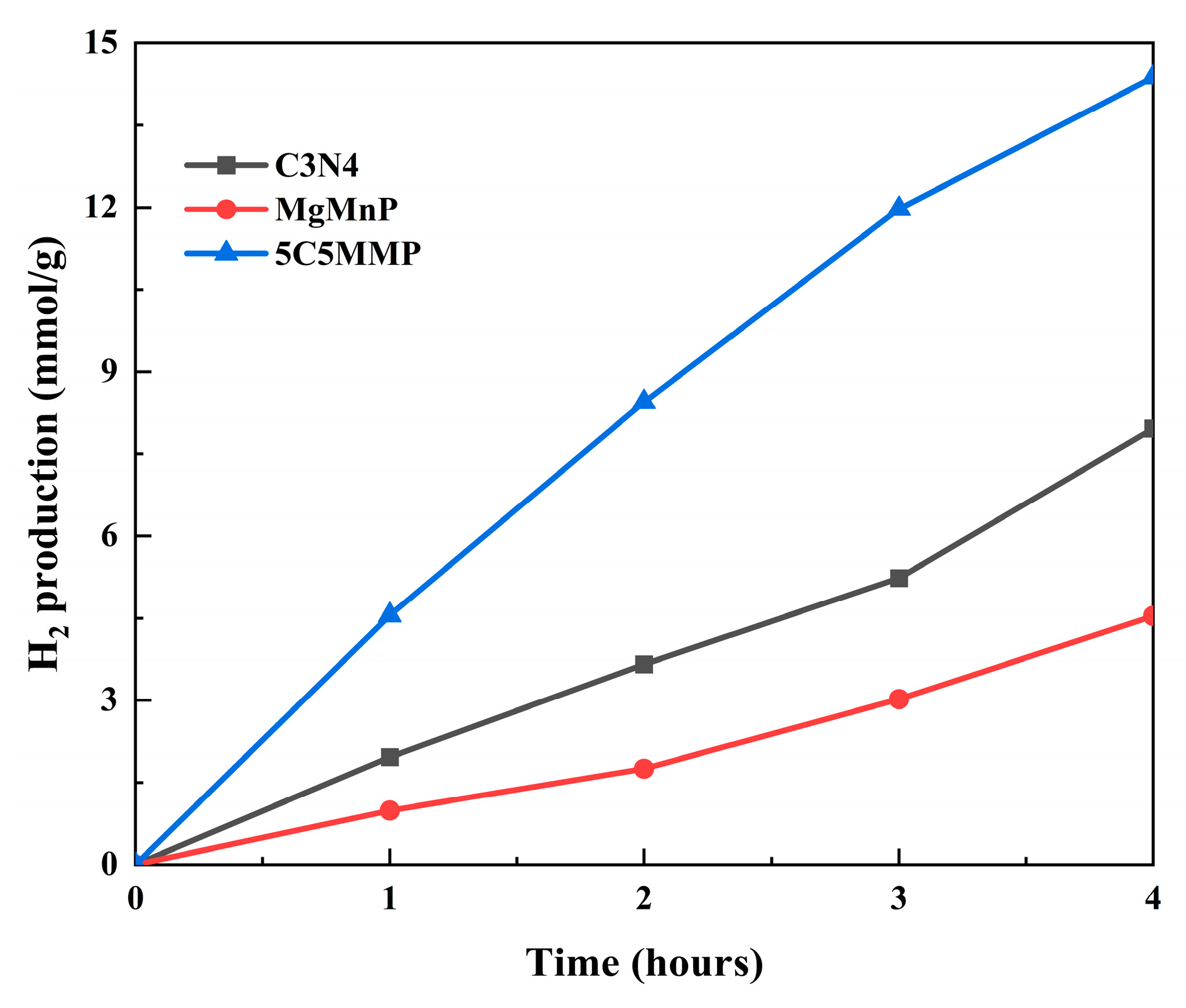Coatings 15 00103 g007
