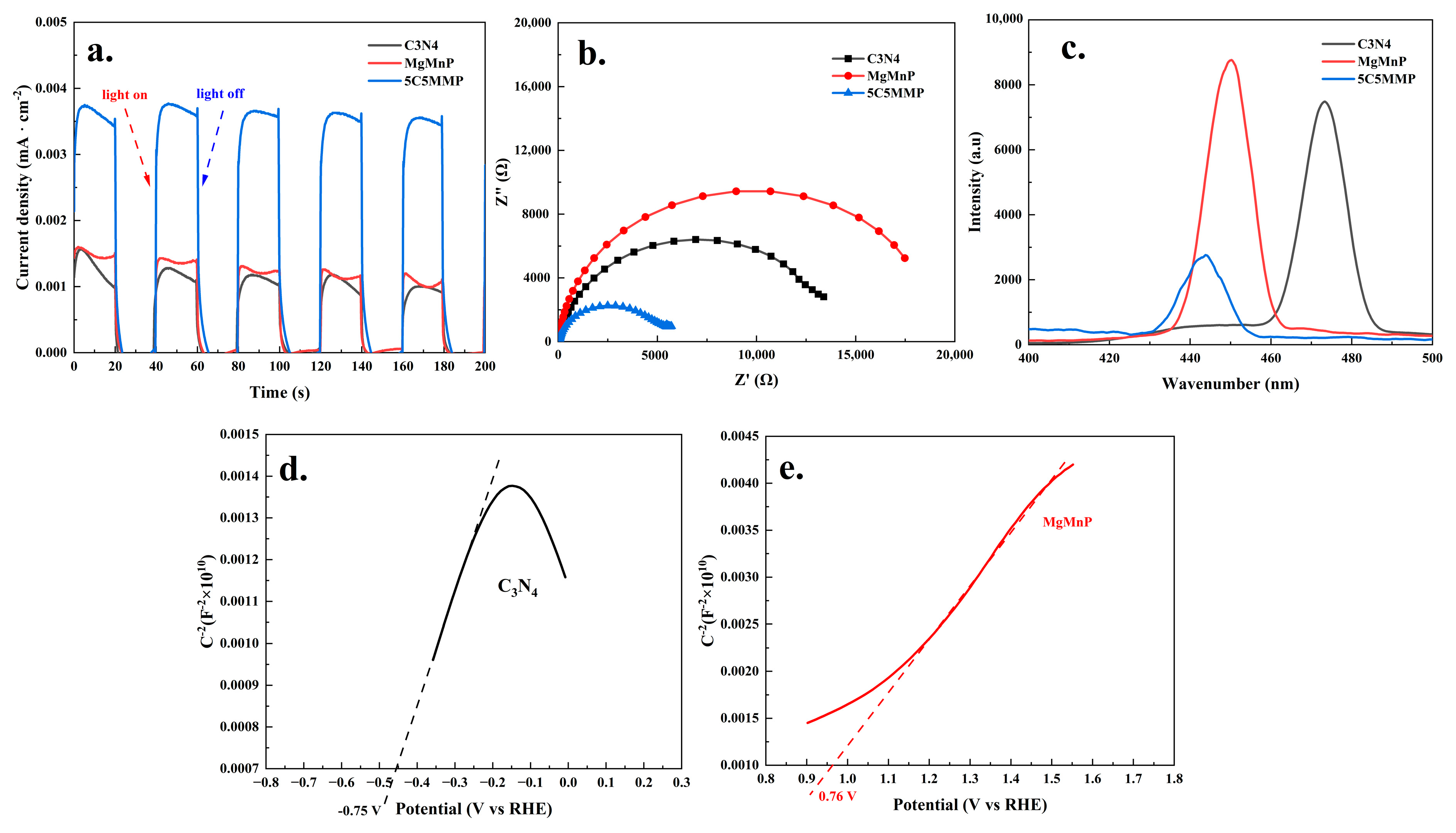 Coatings 15 00103 g010