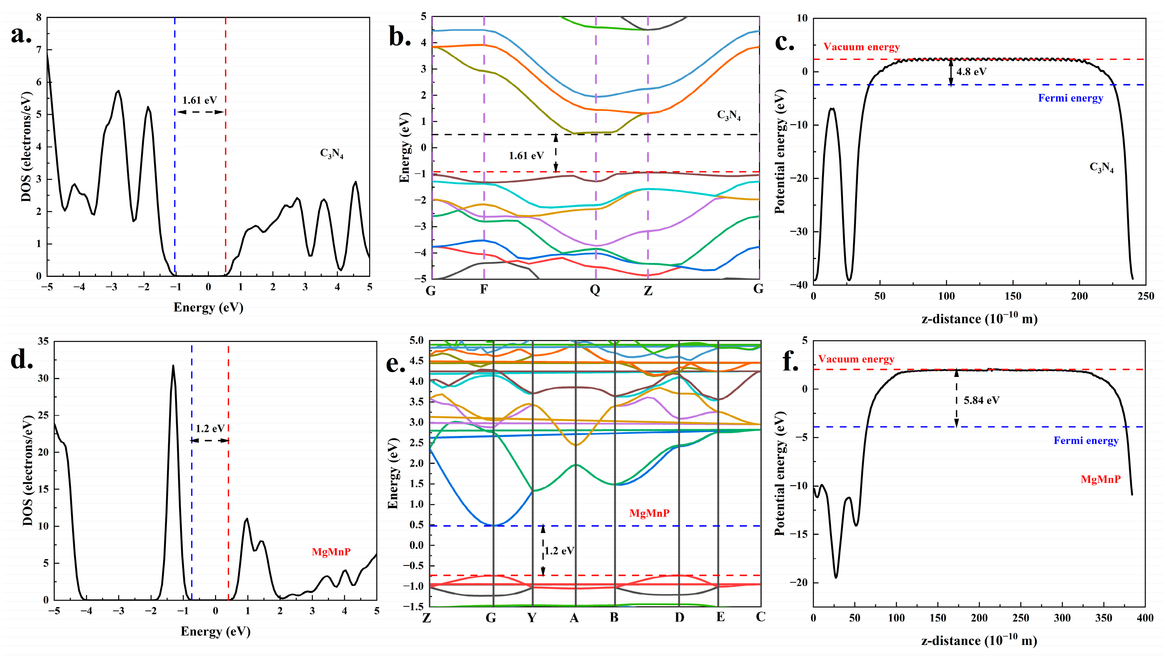 Coatings 15 00103 g011