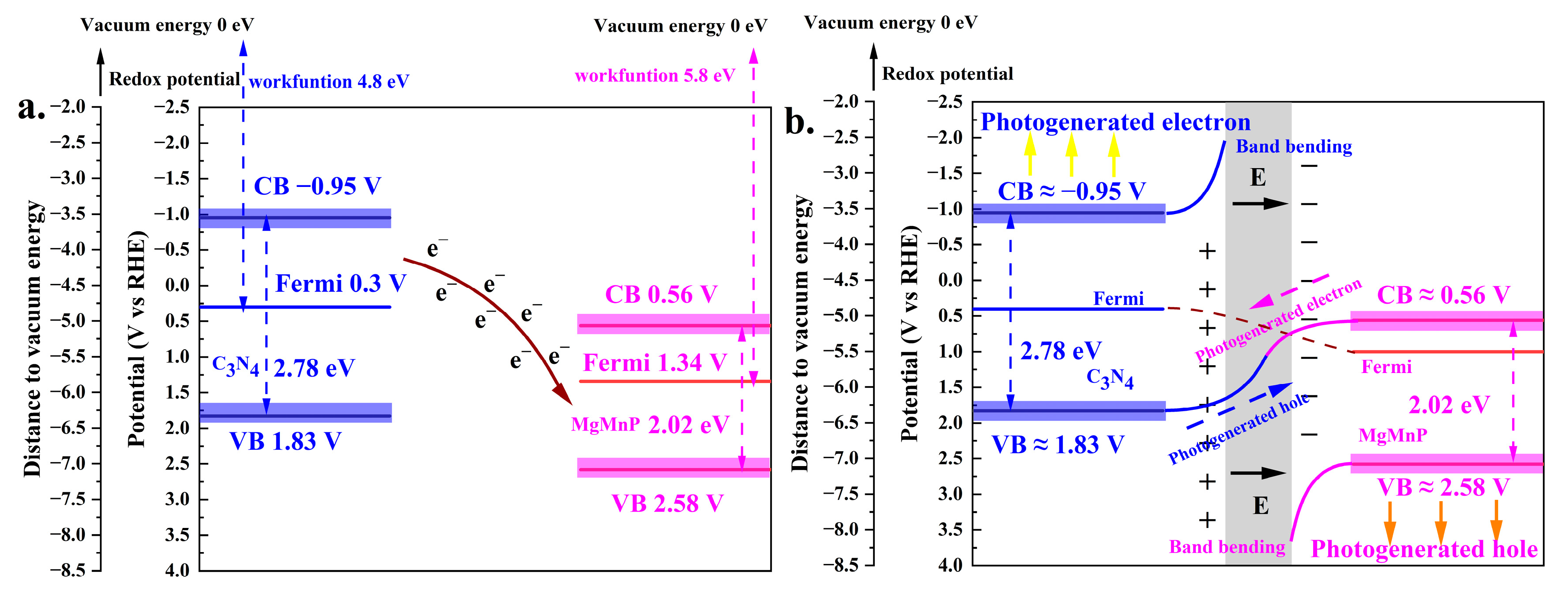 Coatings 15 00103 g012