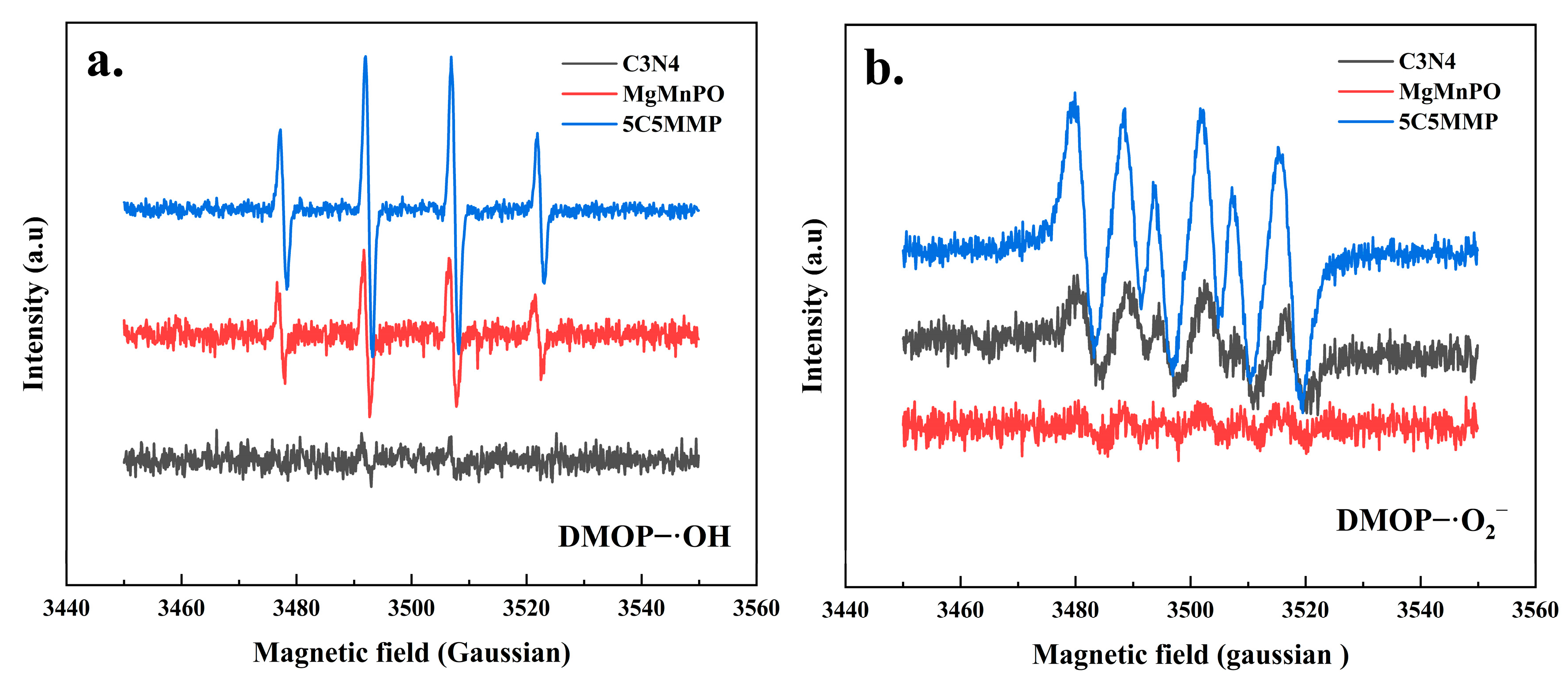 Coatings 15 00103 g013