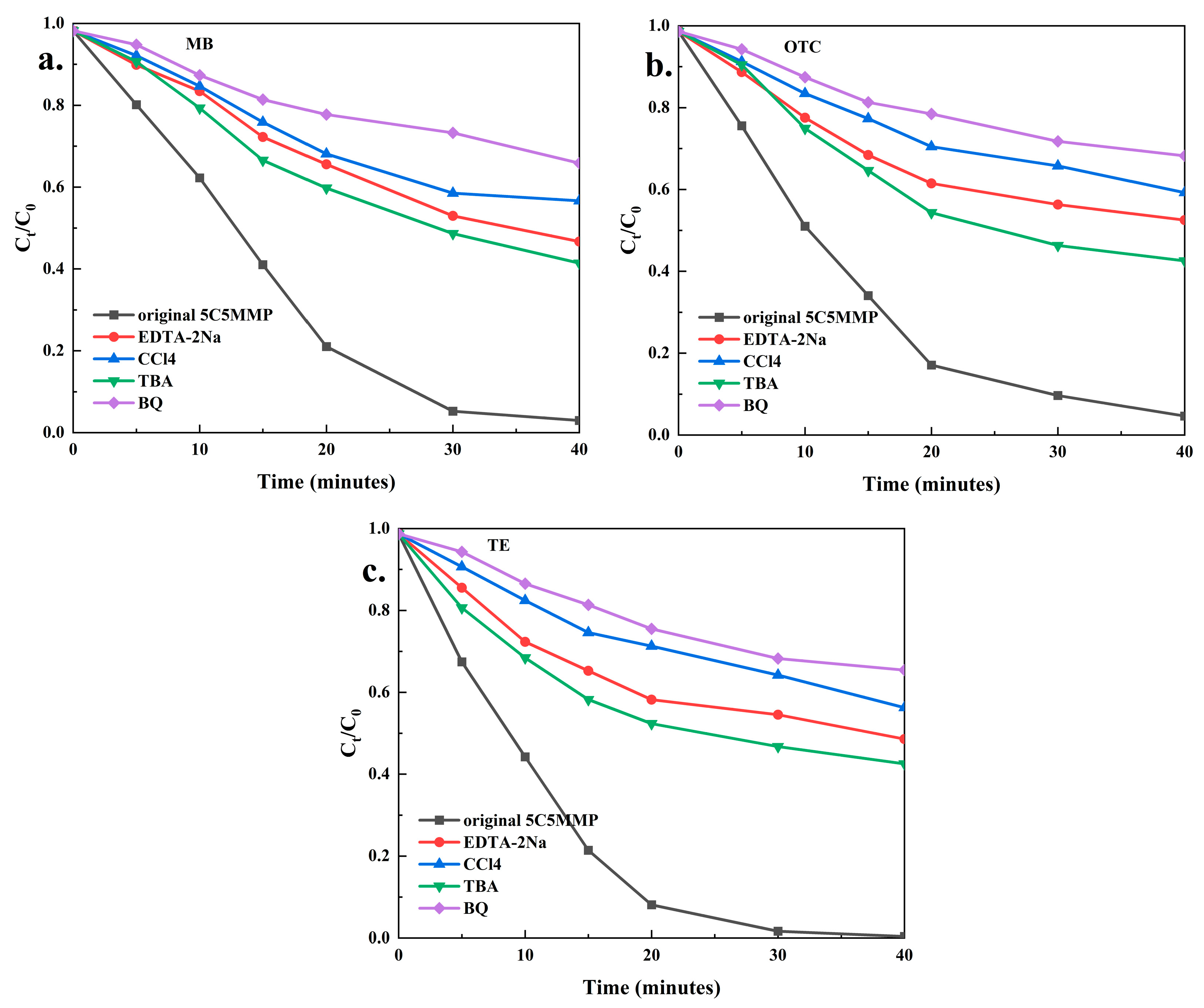 Coatings 15 00103 g014
