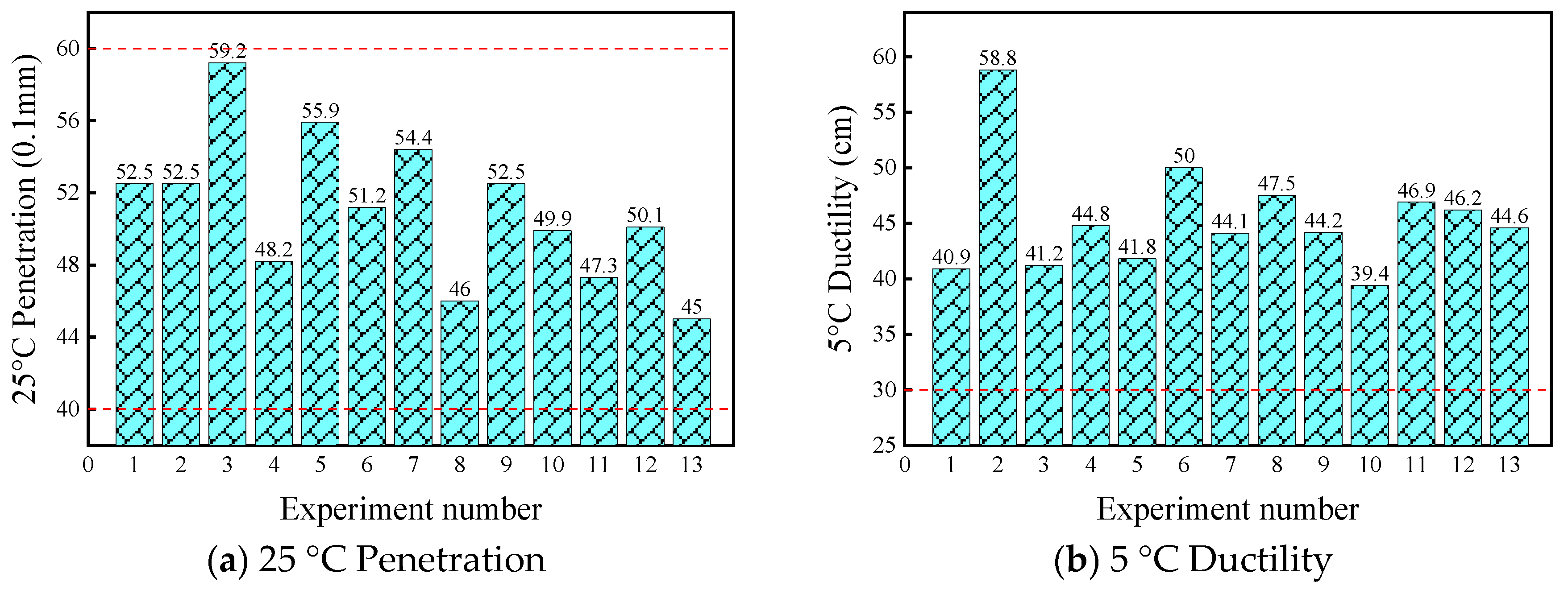 Coatings 15 00108 g002a