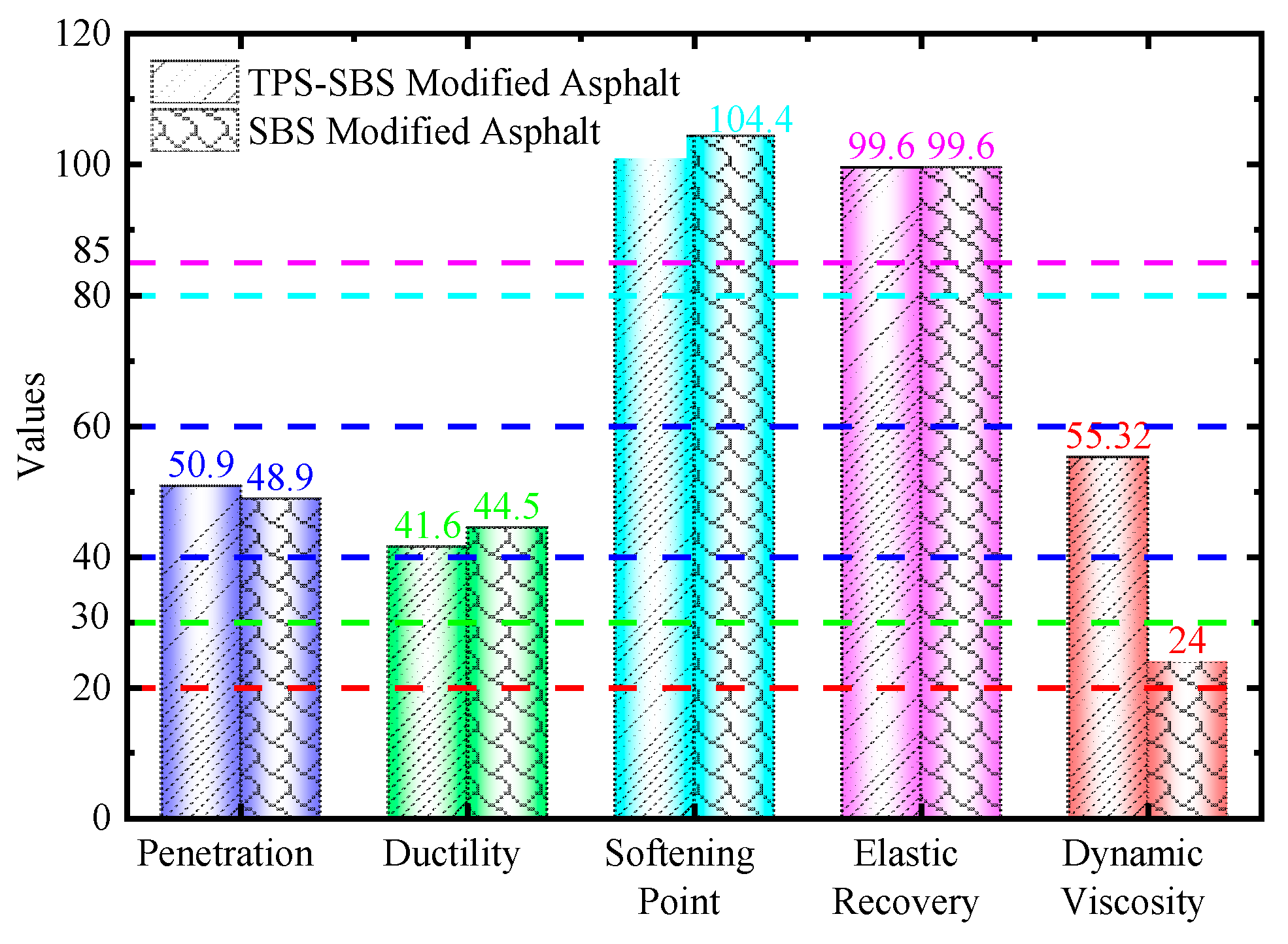 Coatings 15 00108 g004
